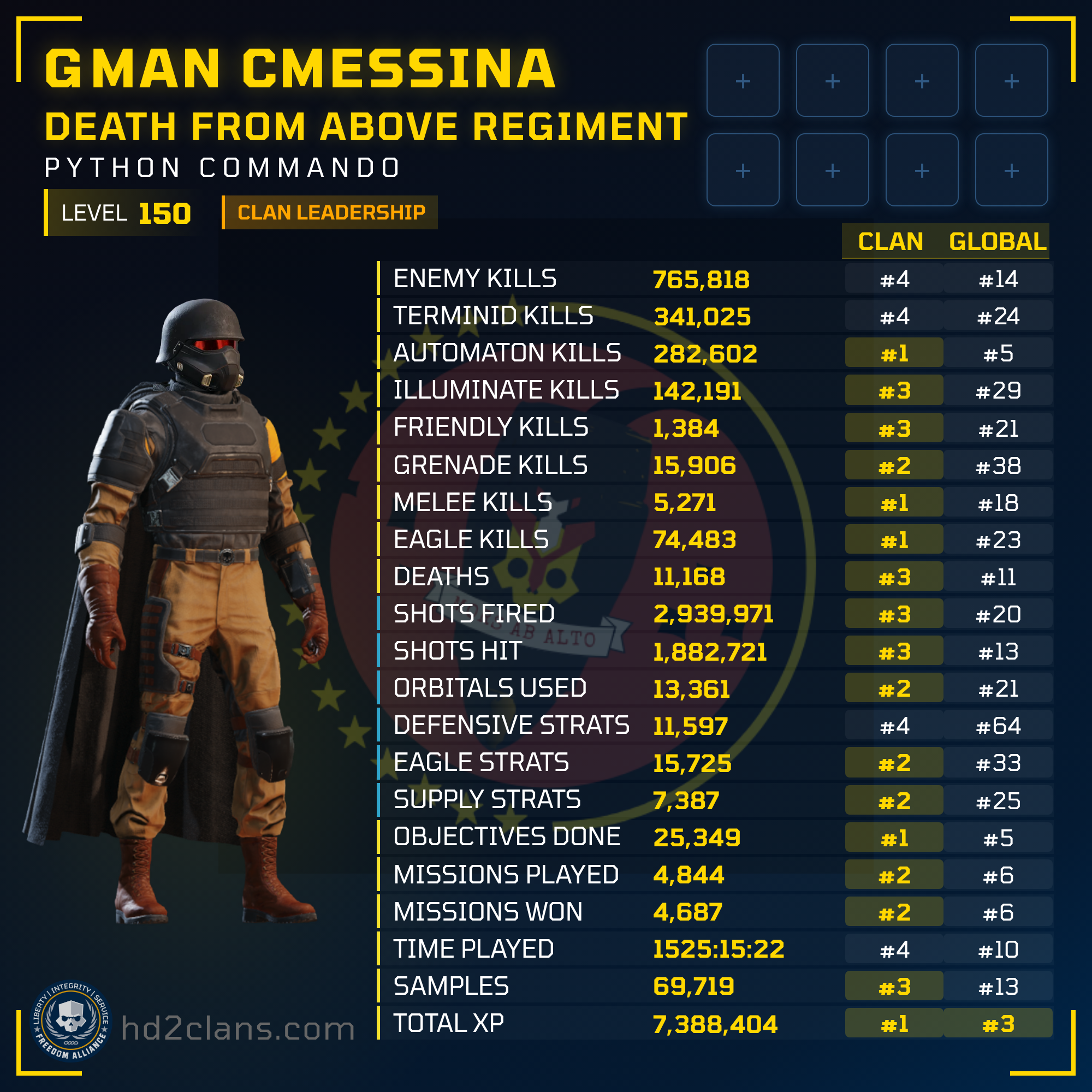 Player Card