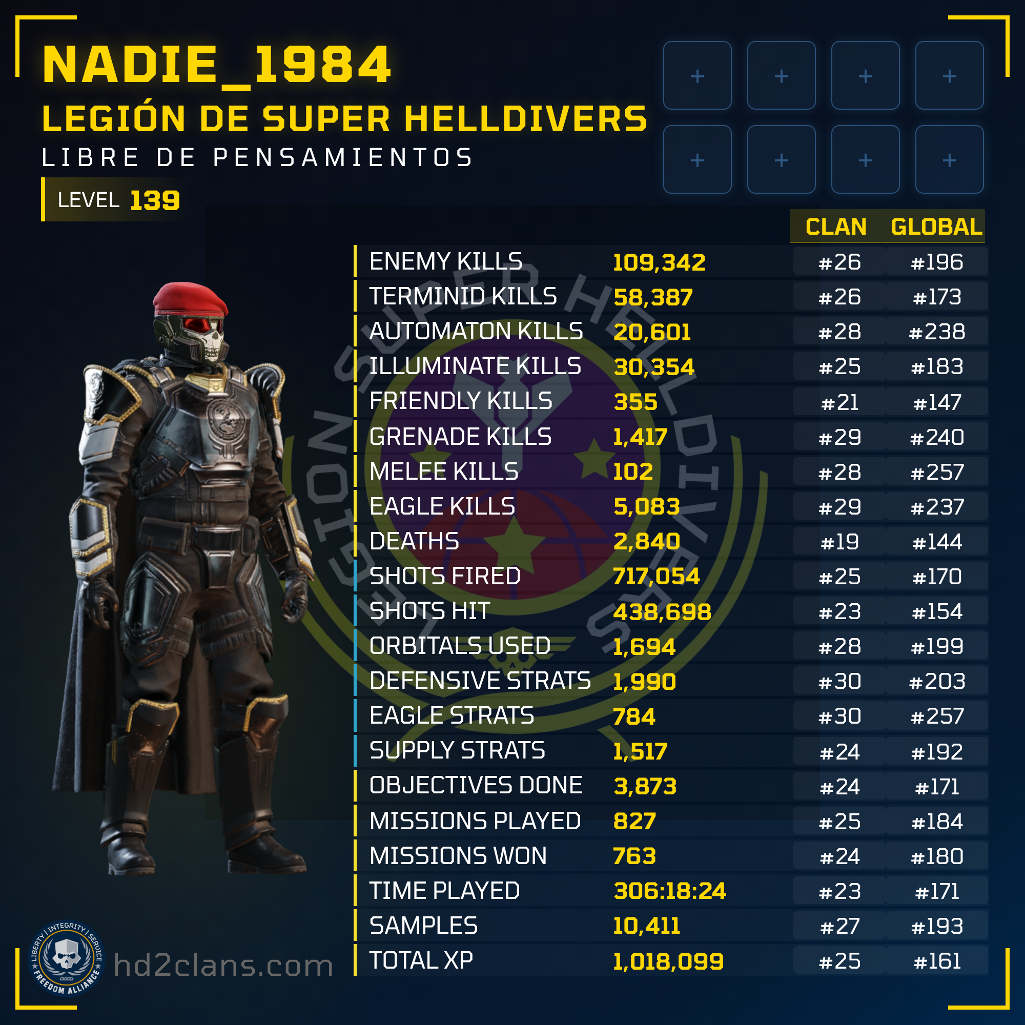 Player Card