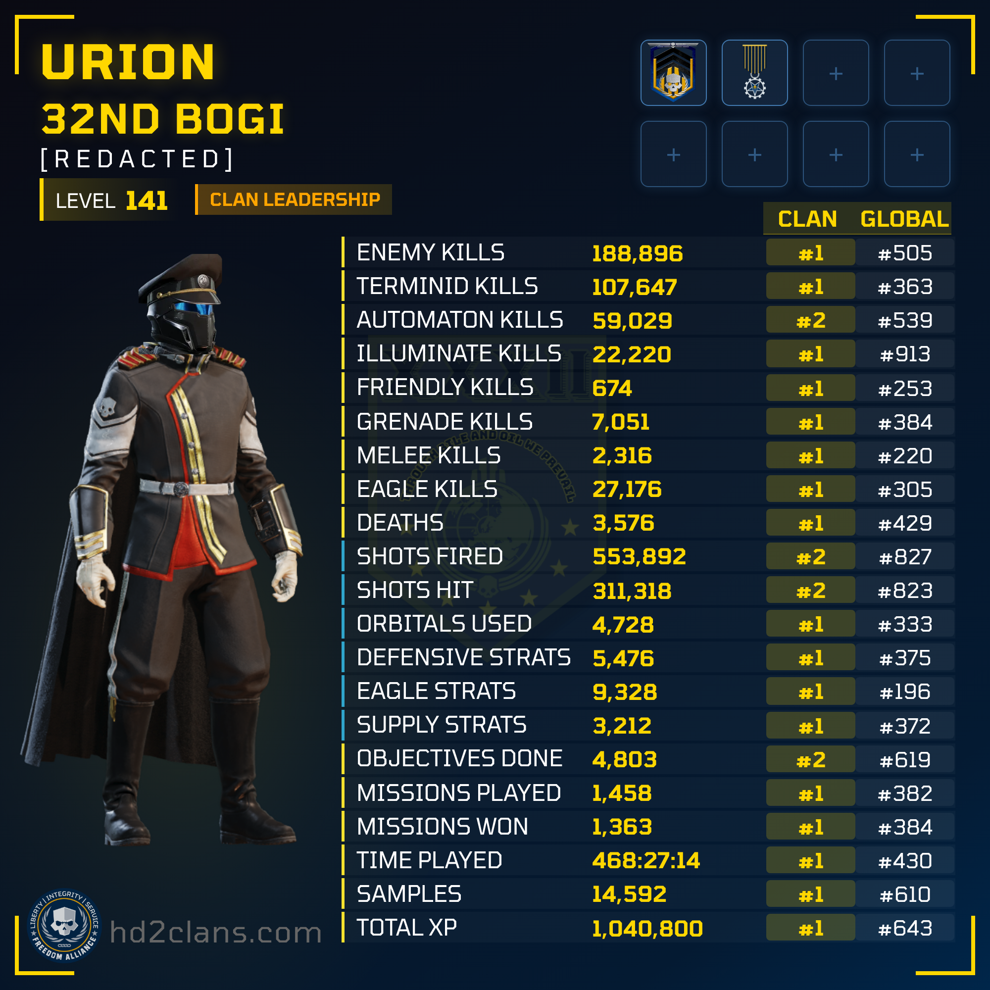Player Card