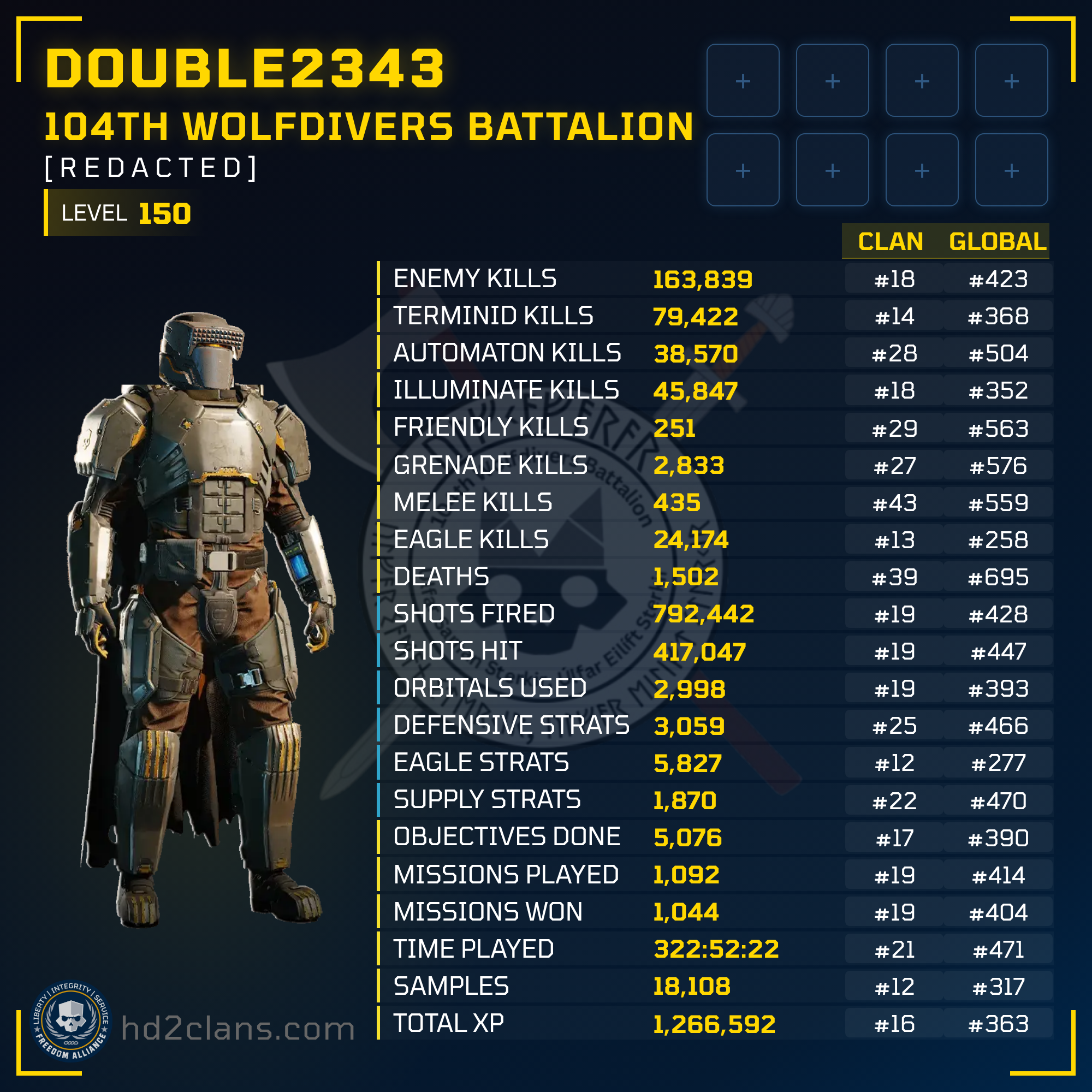 Player Card