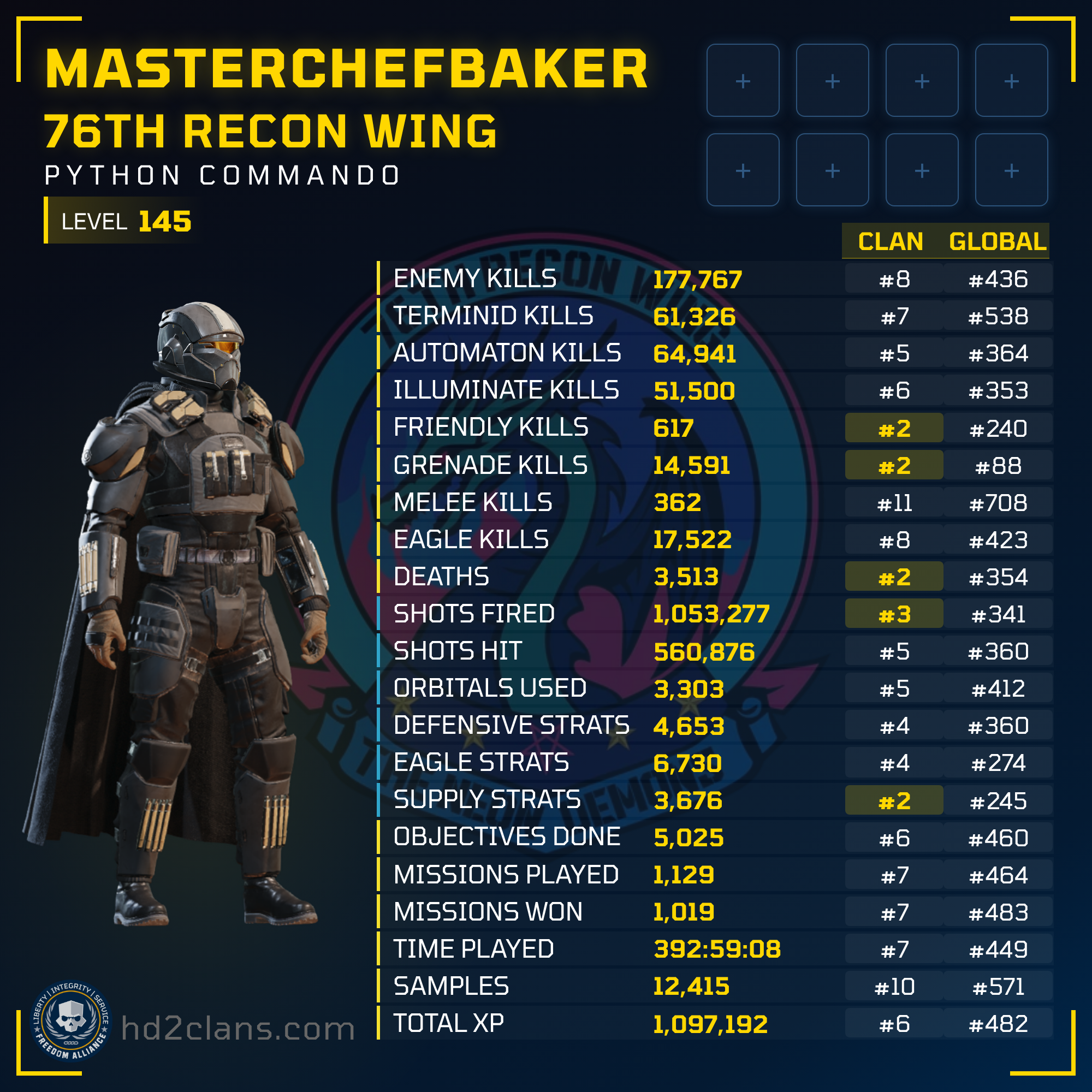 Player Card