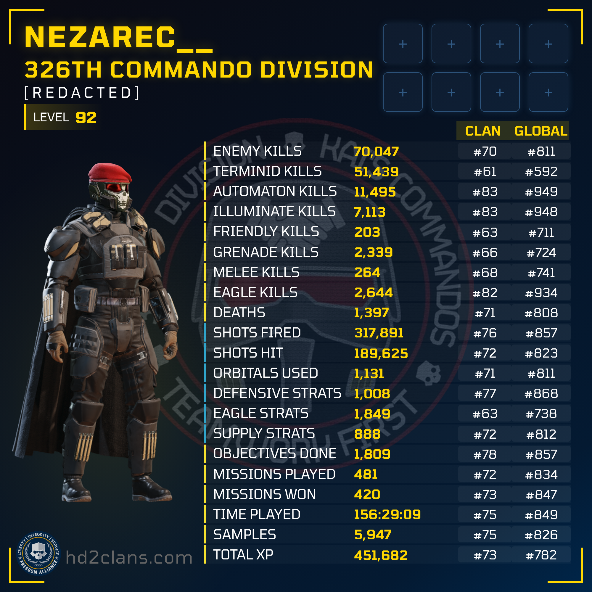 Player Card