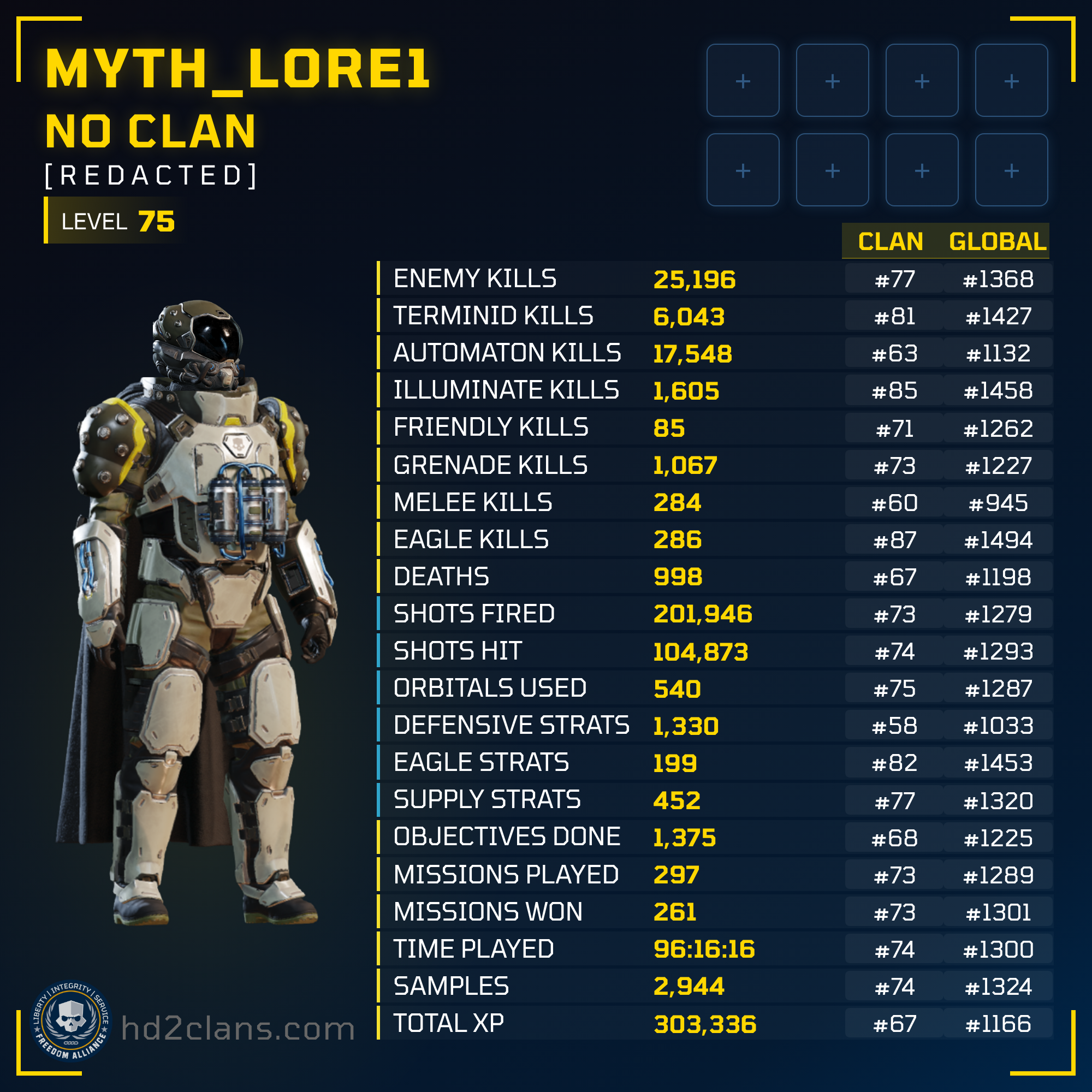 Player Card
