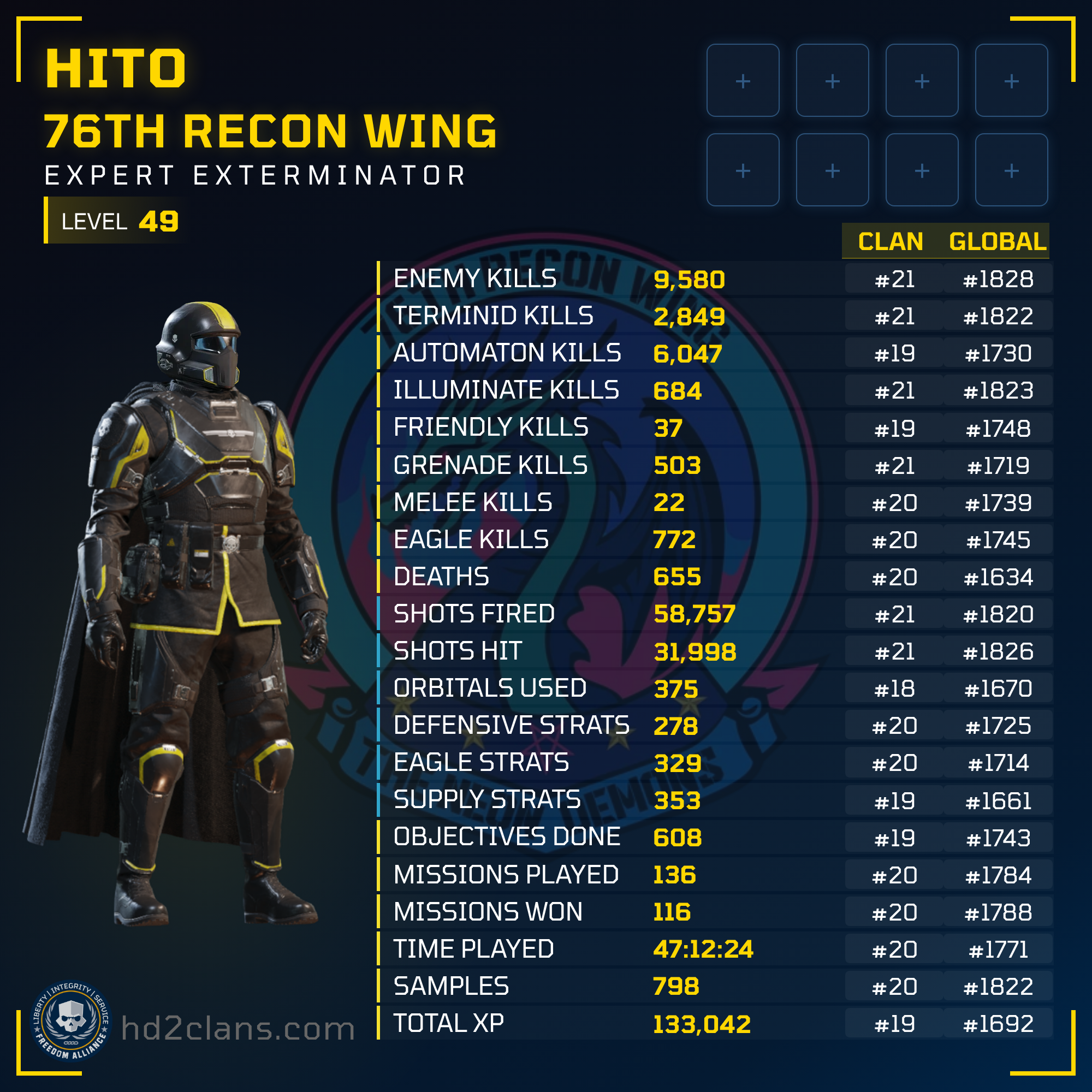 Player Card