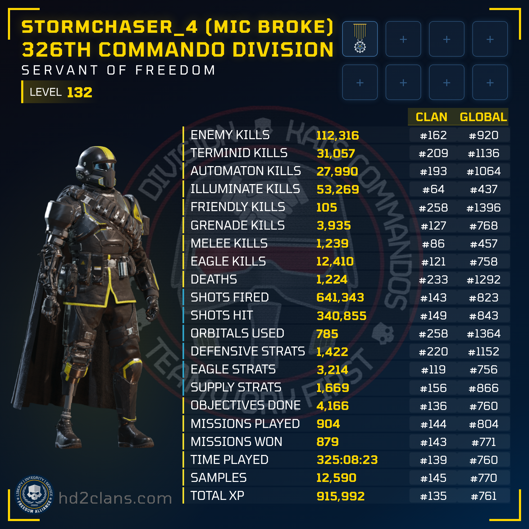 Player Card