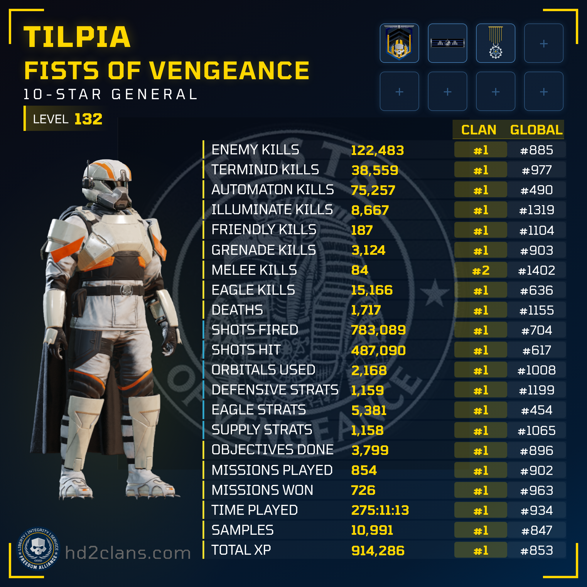 Player Card