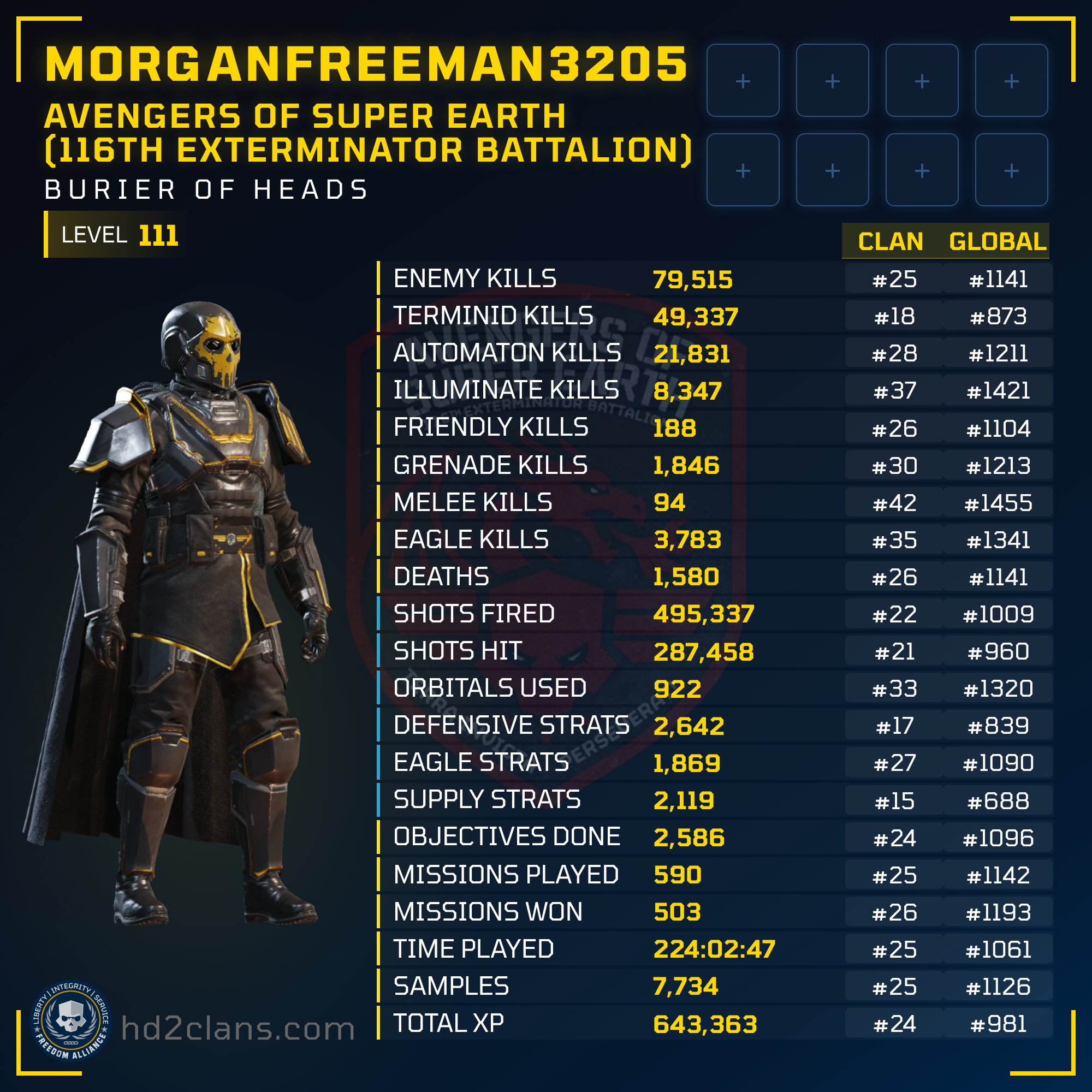Player Card