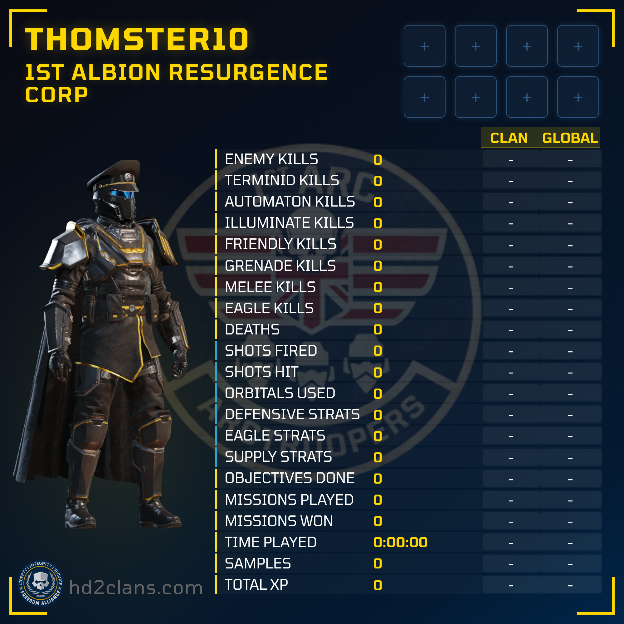 Player Card