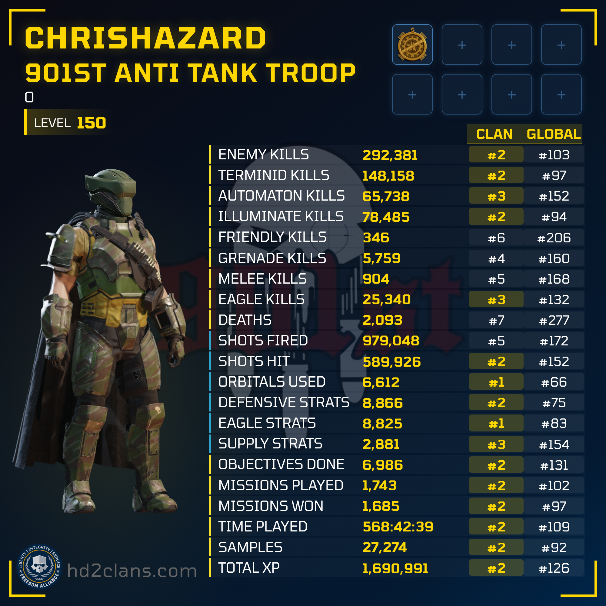 Player Card