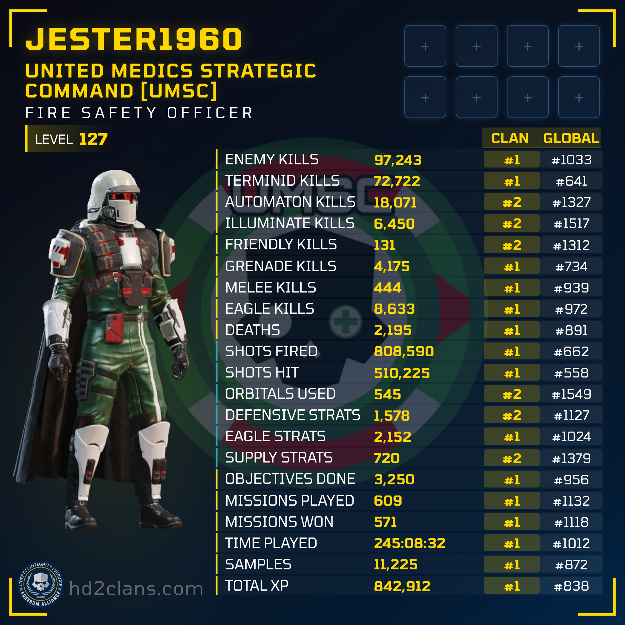Player Card