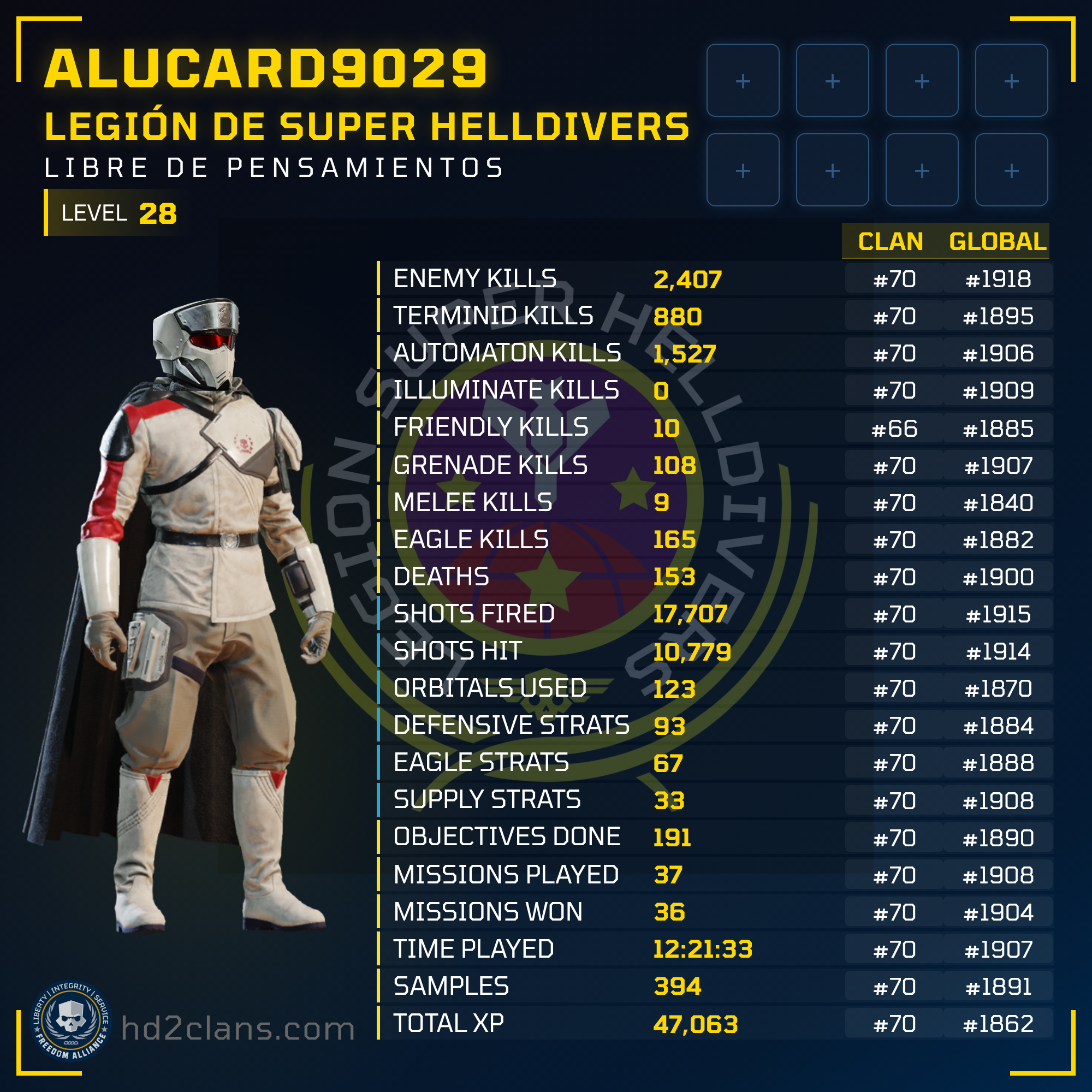 Player Card