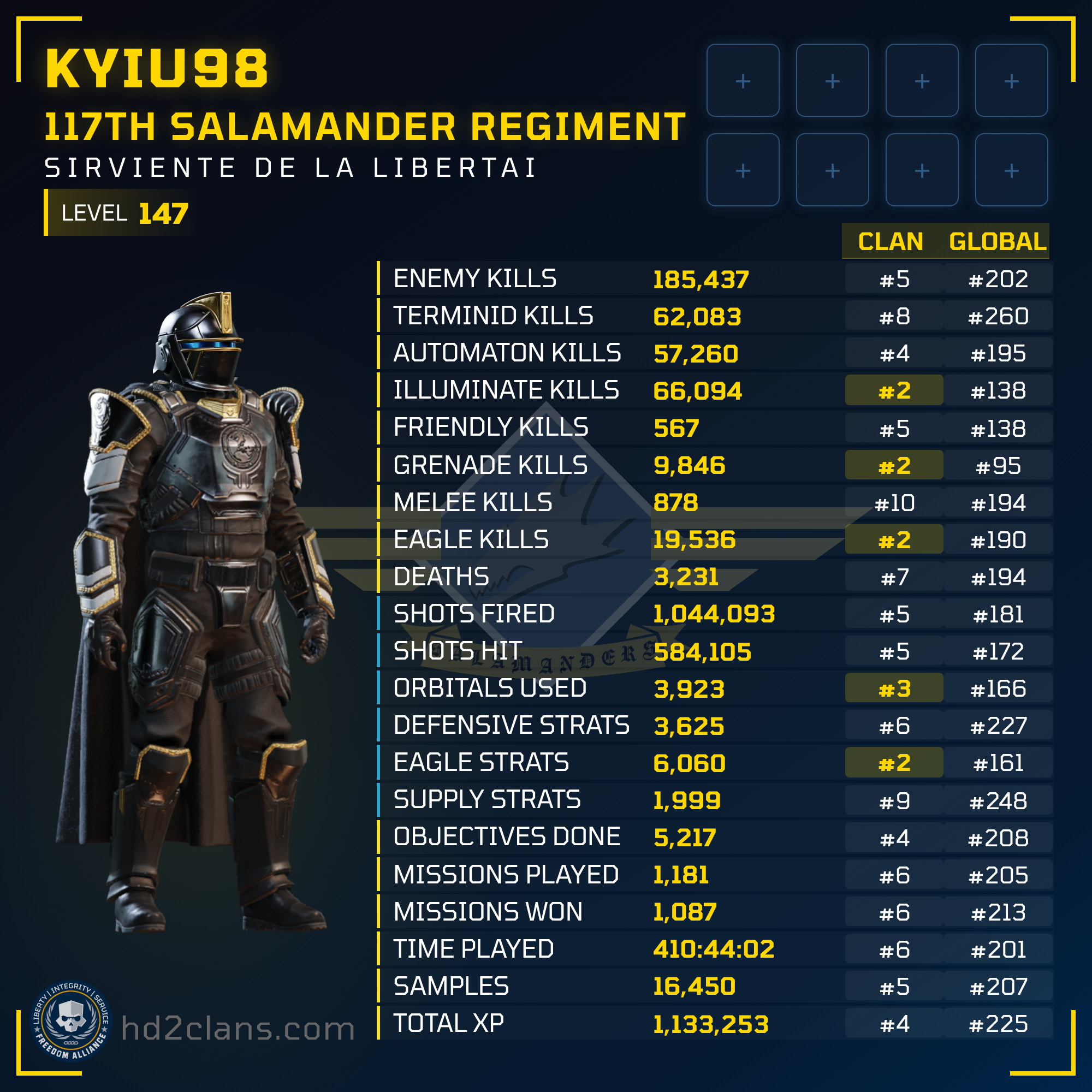 Player Card