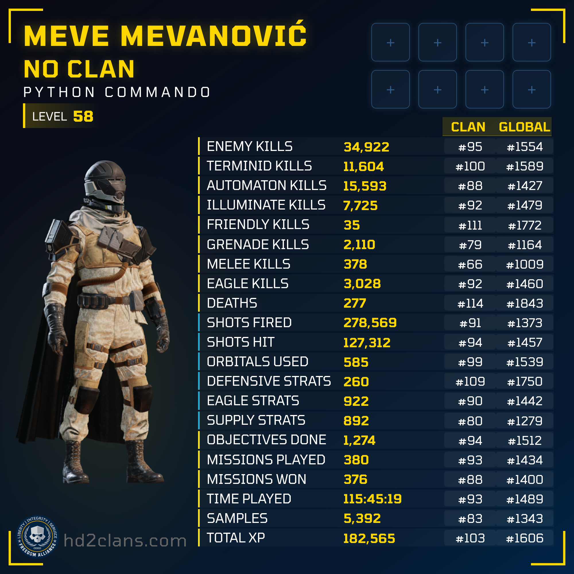Player Card