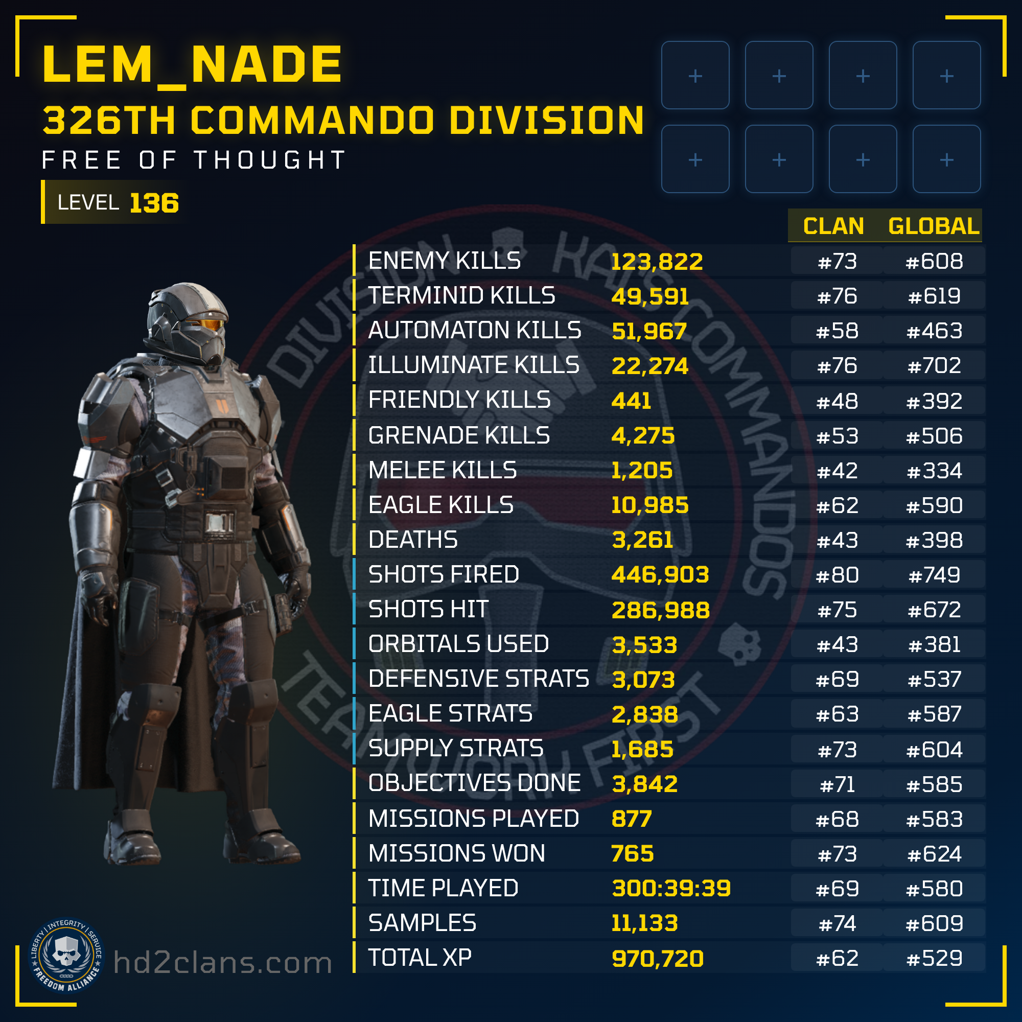 Player Card