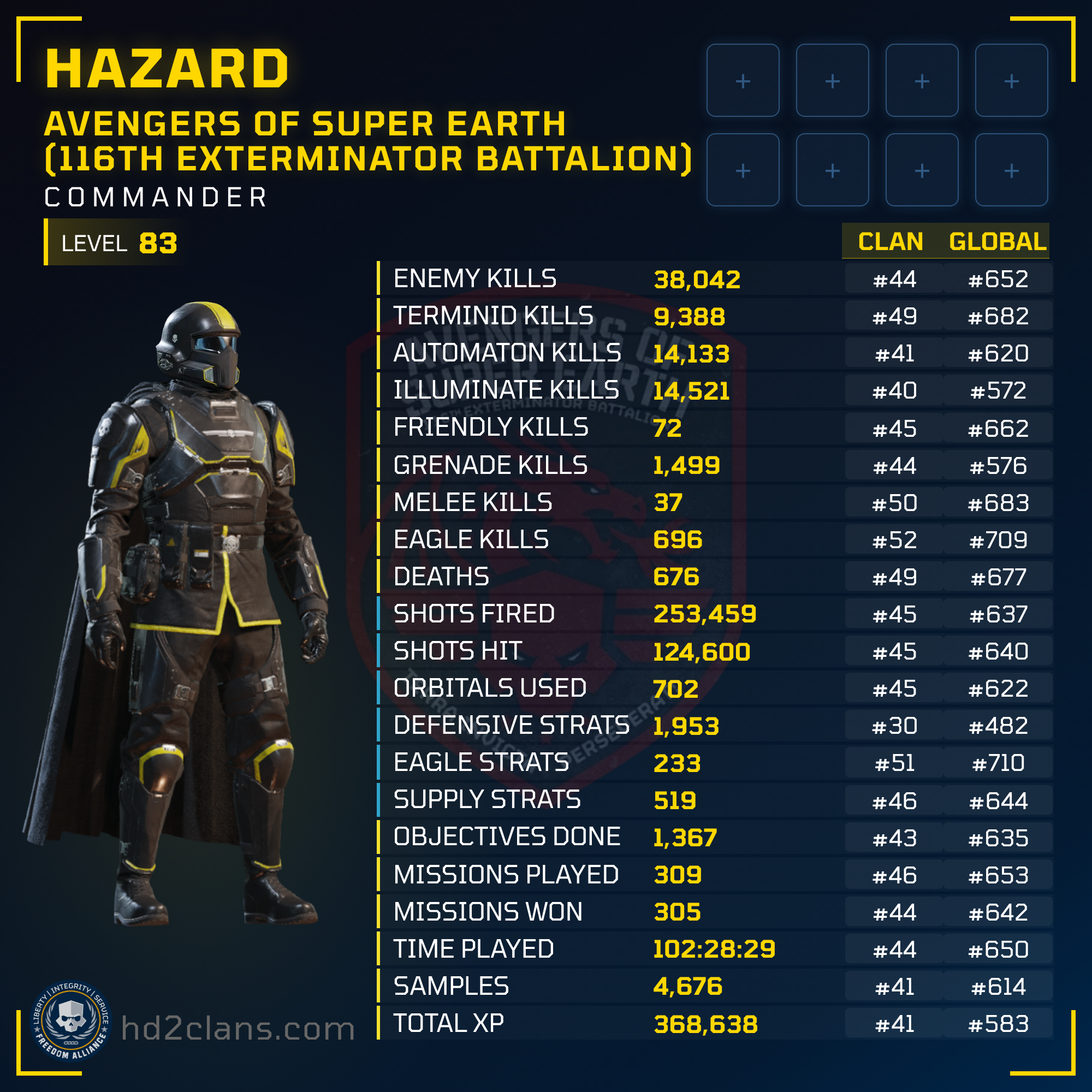 Player Card
