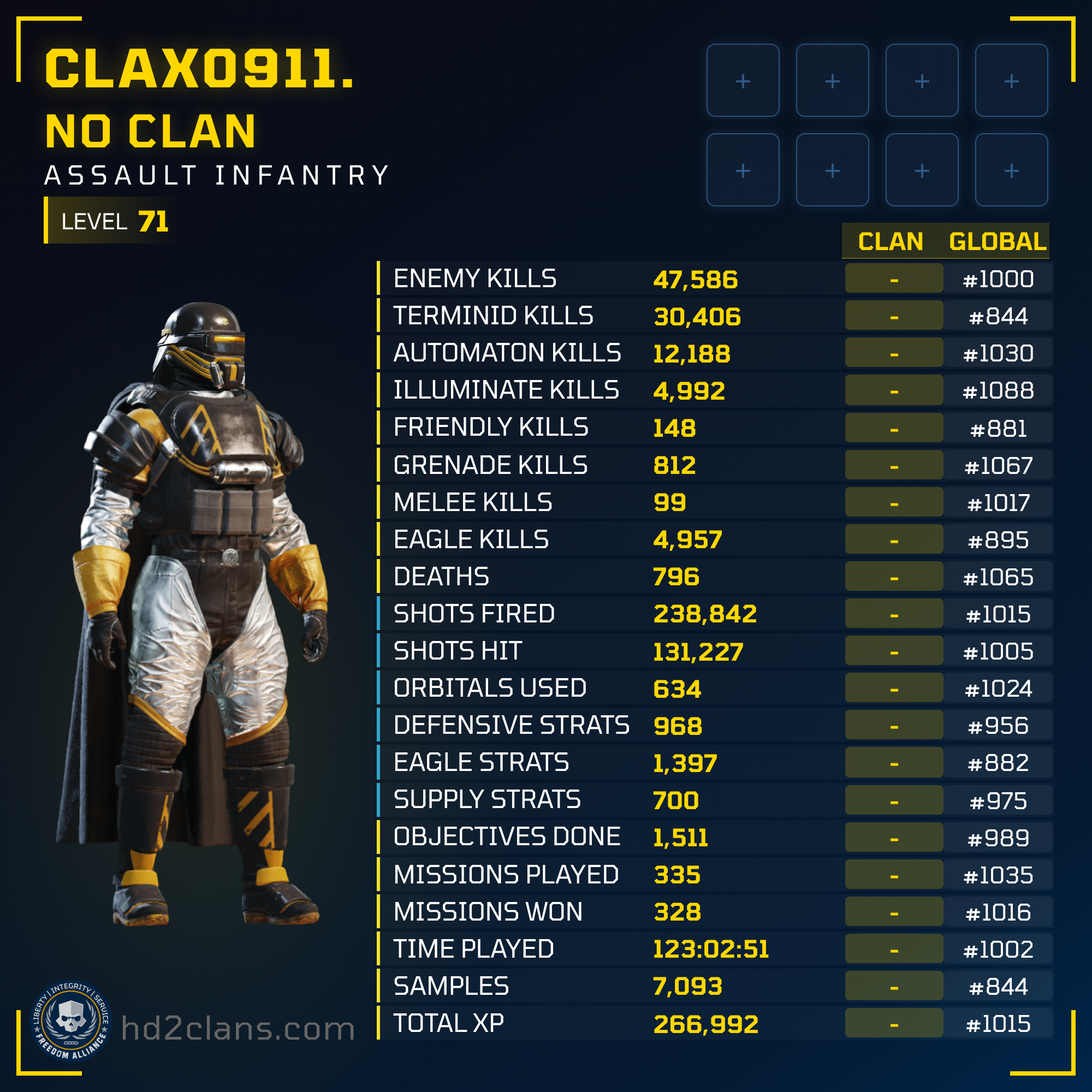 Player Card