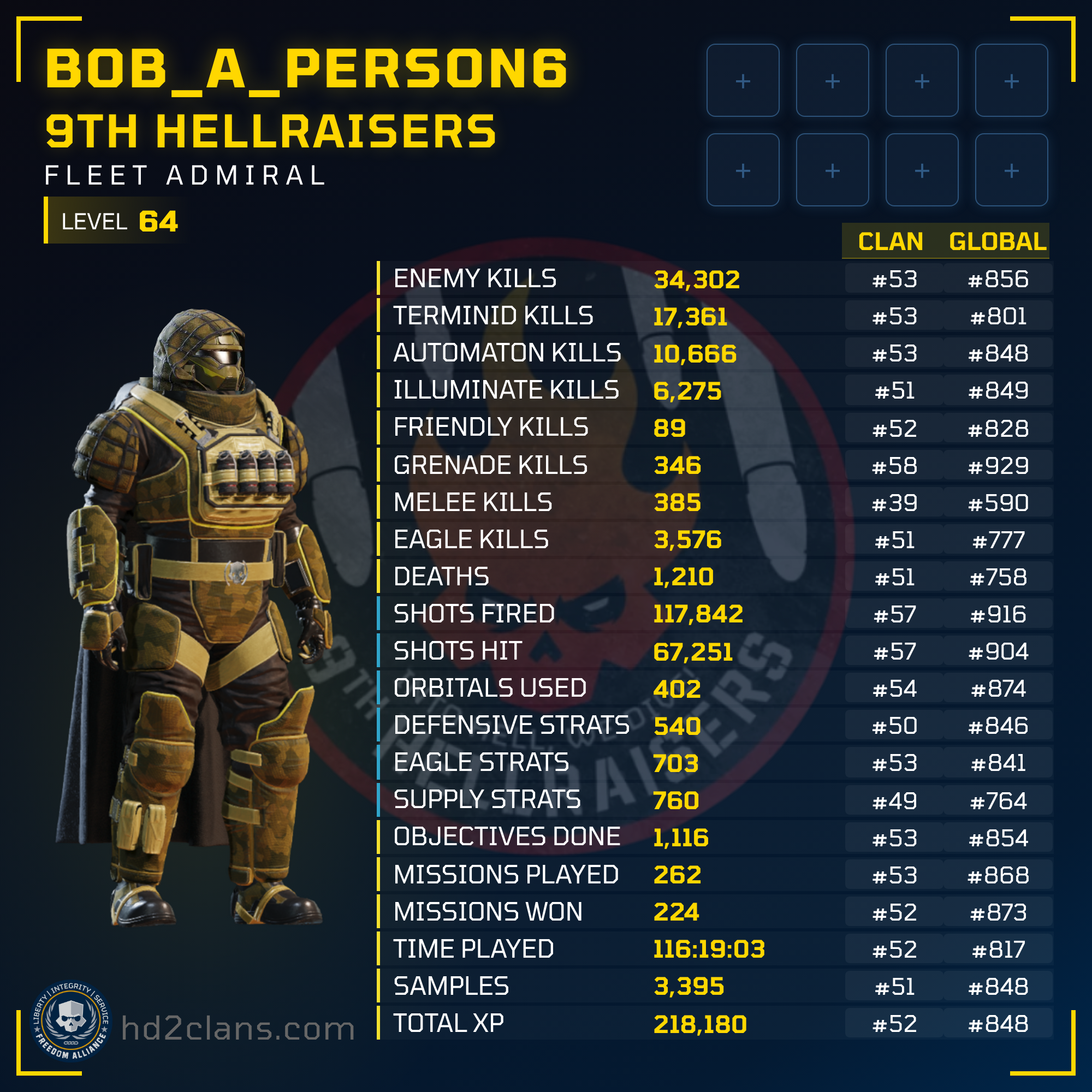 Player Card
