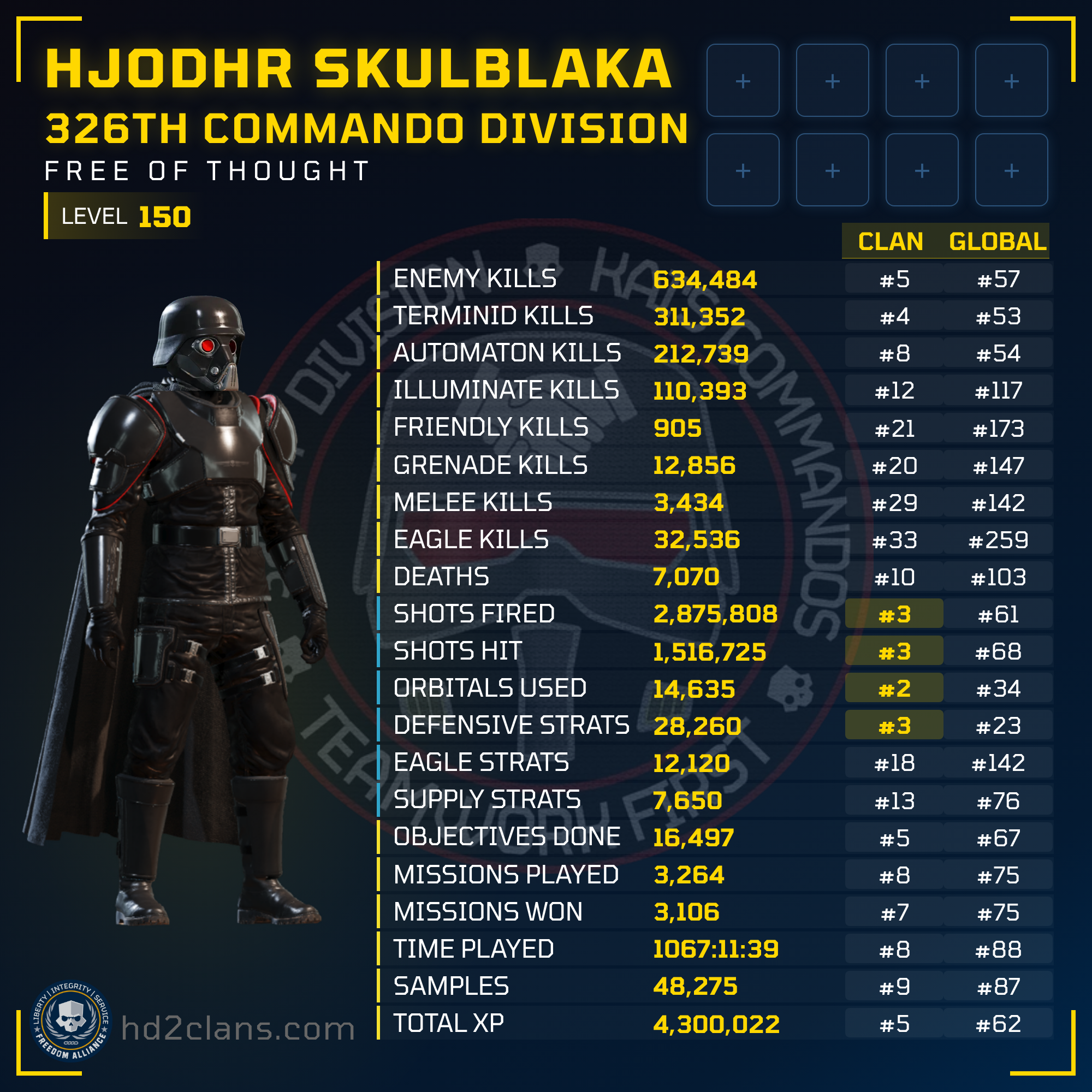 Player Card