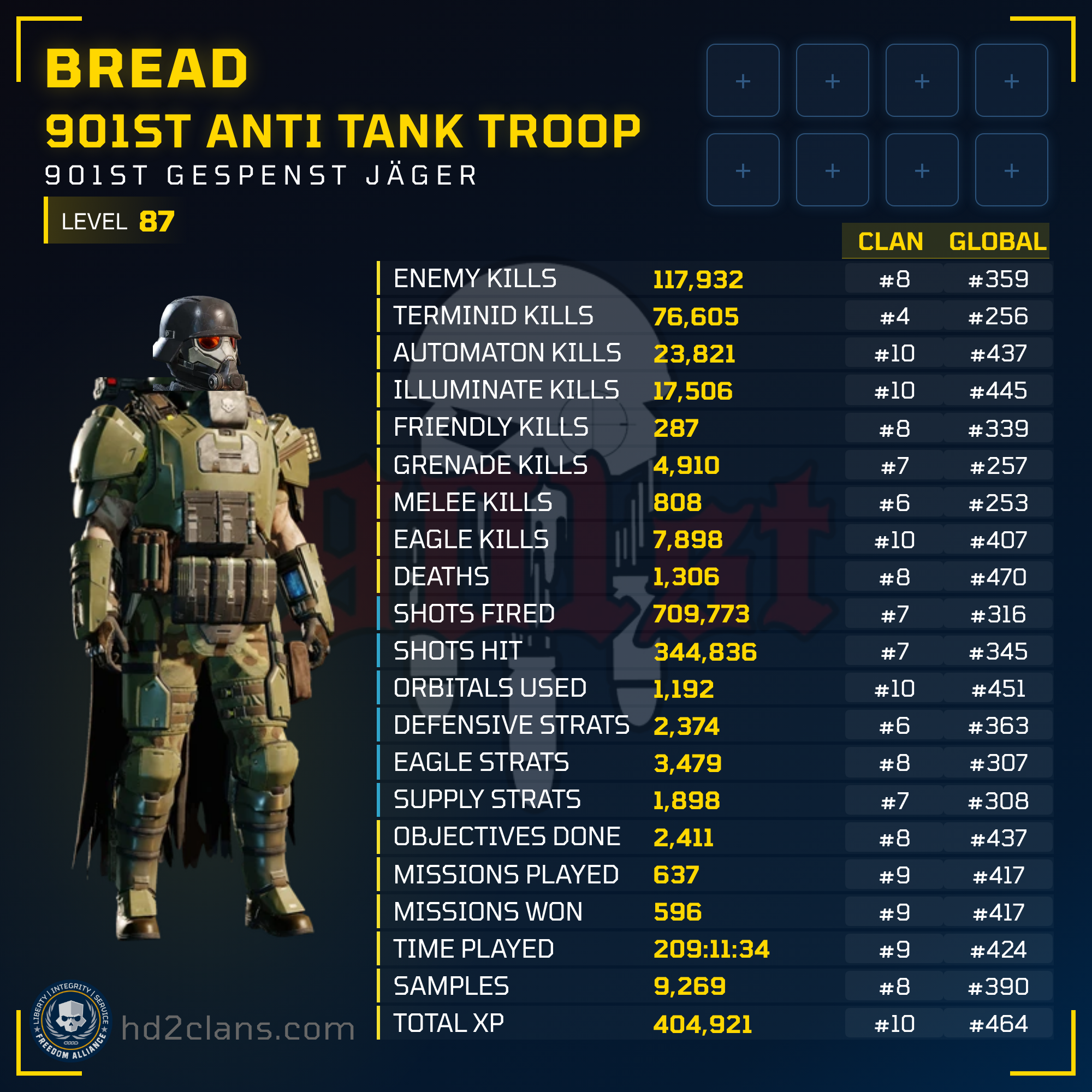 Player Card