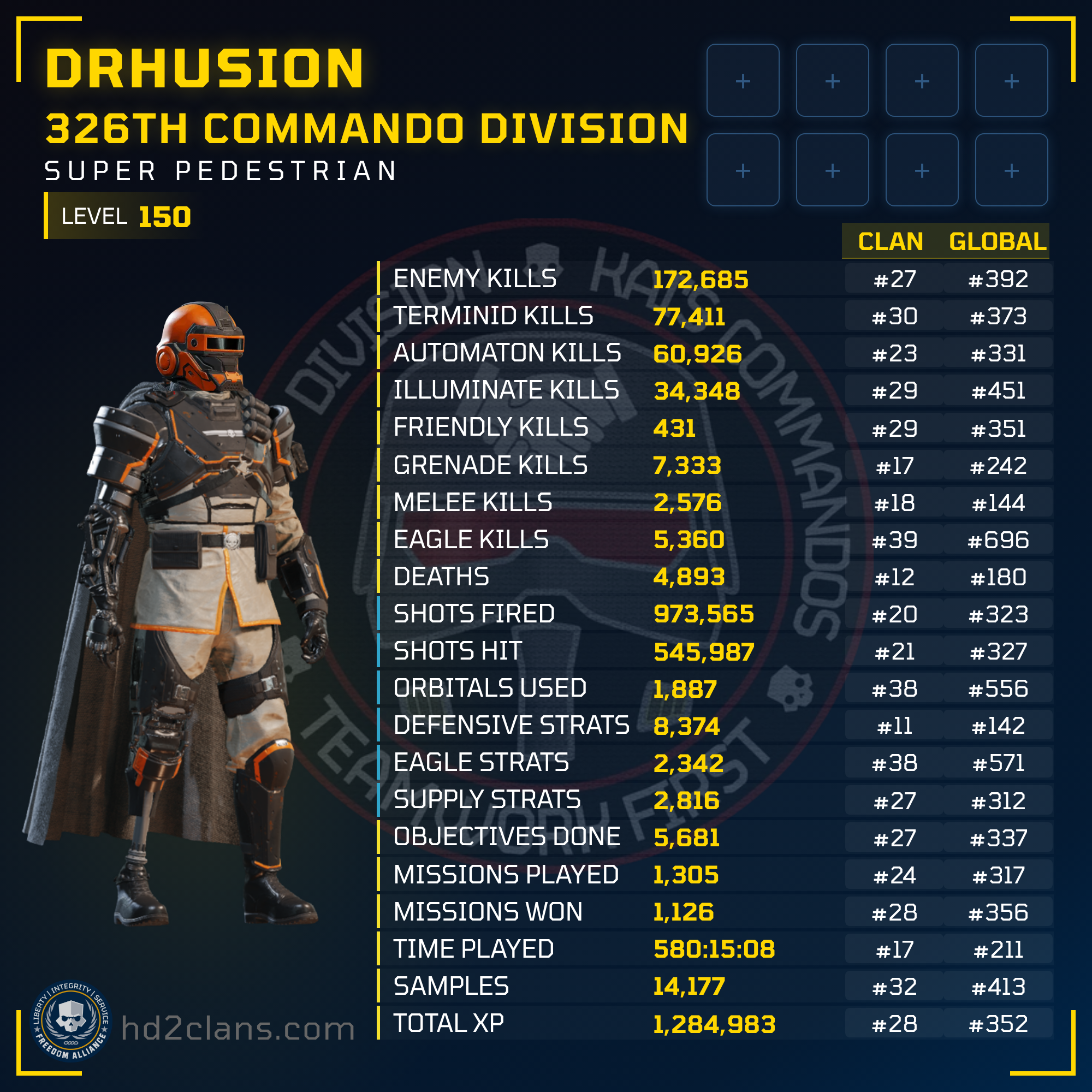 Player Card