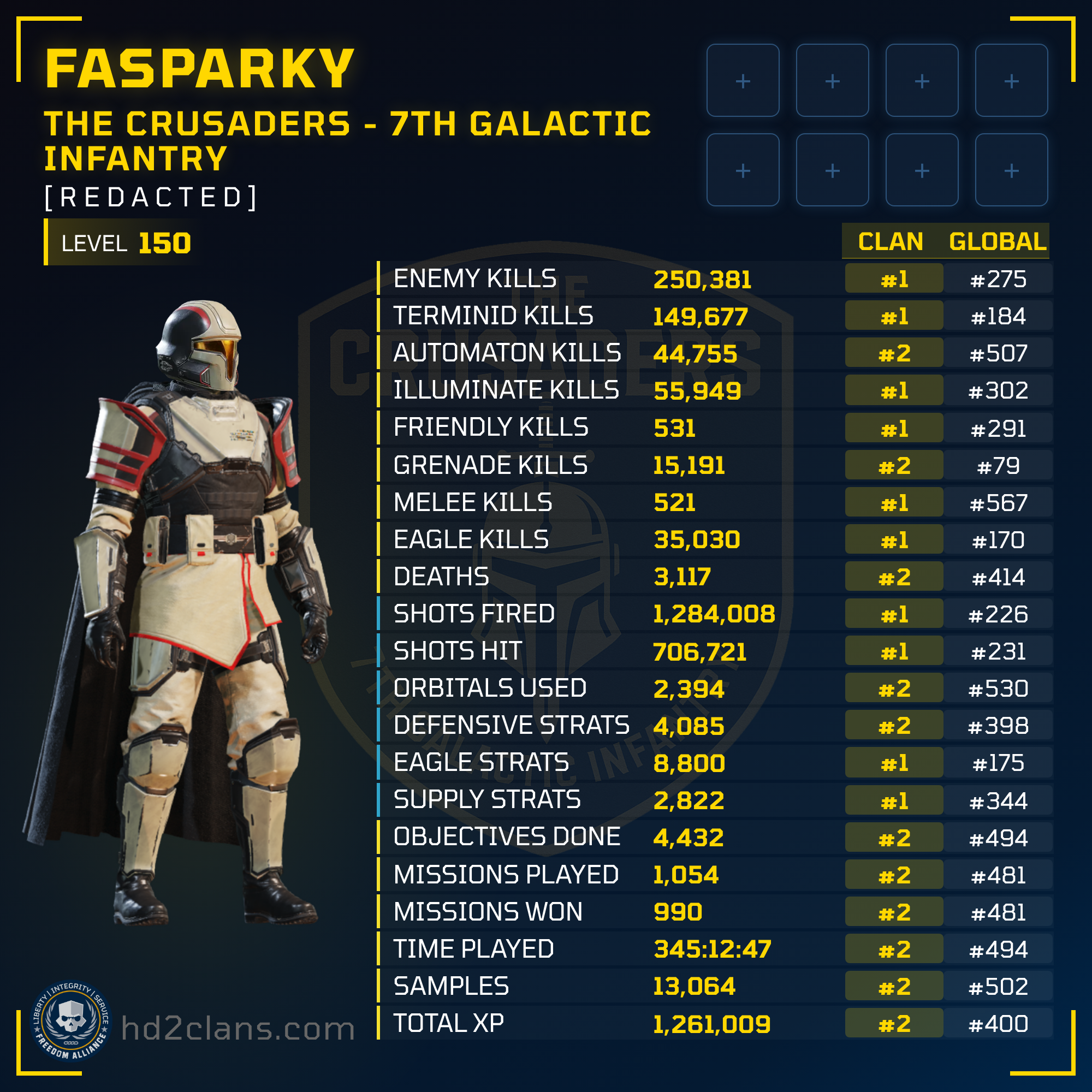 Player Card