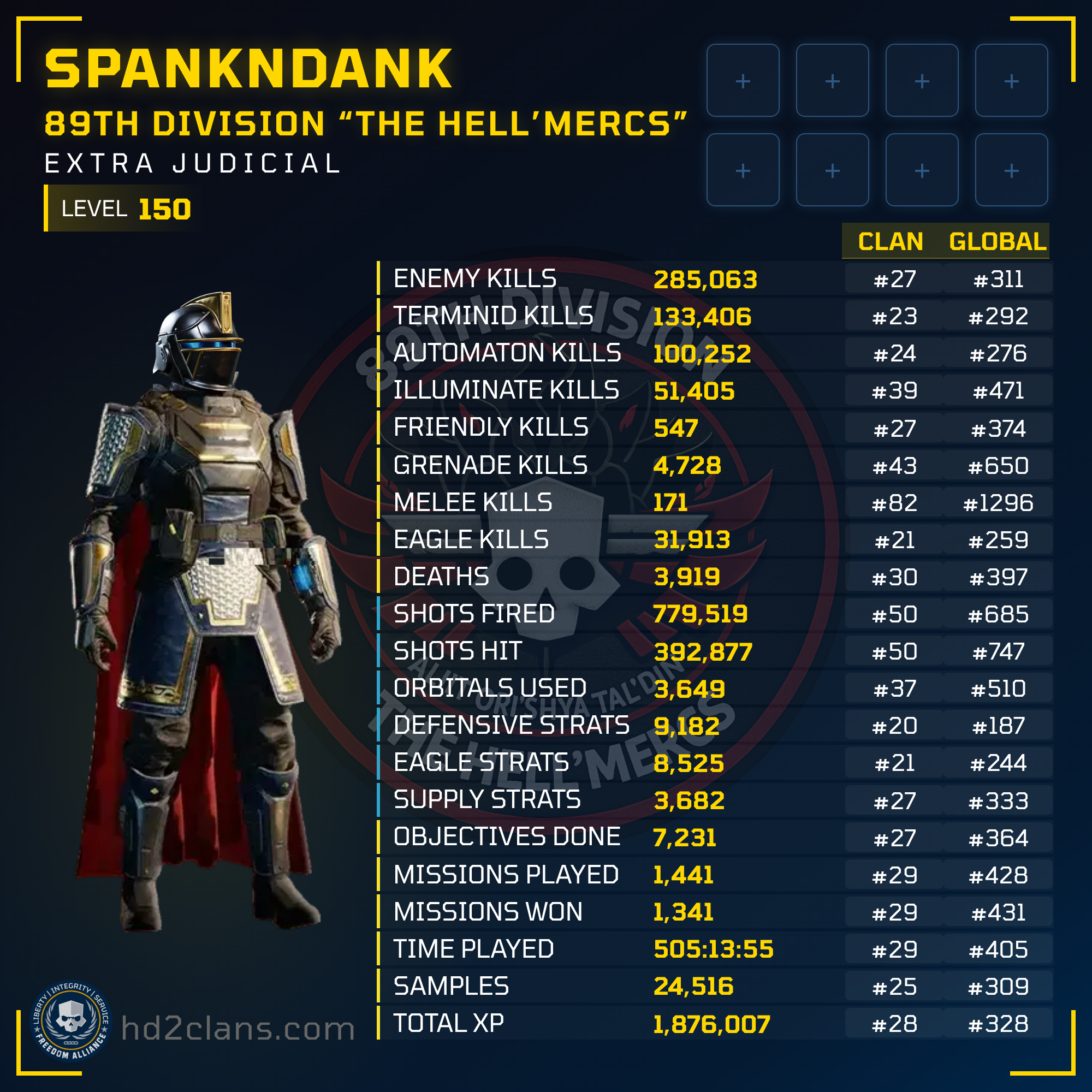 Player Card