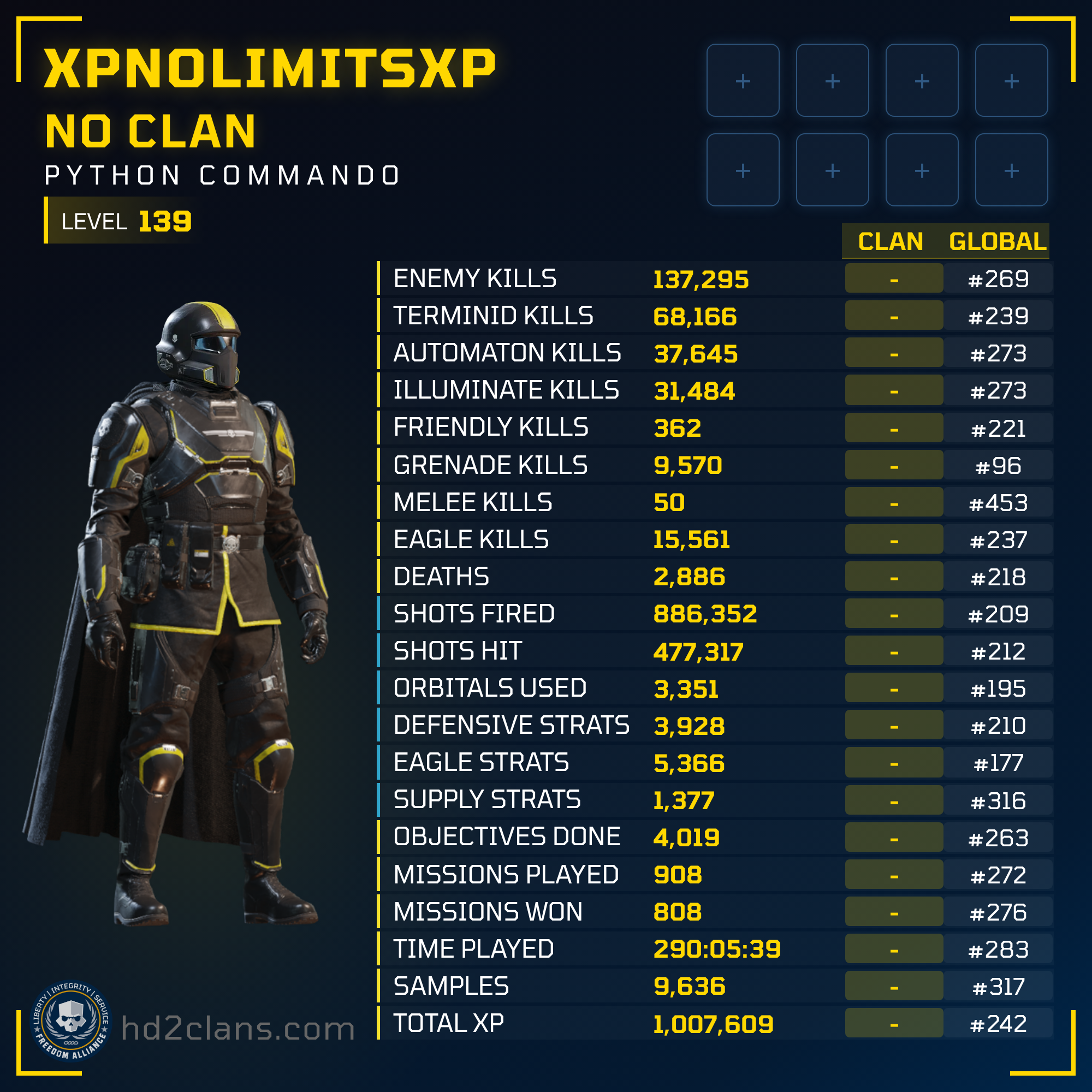 Player Card