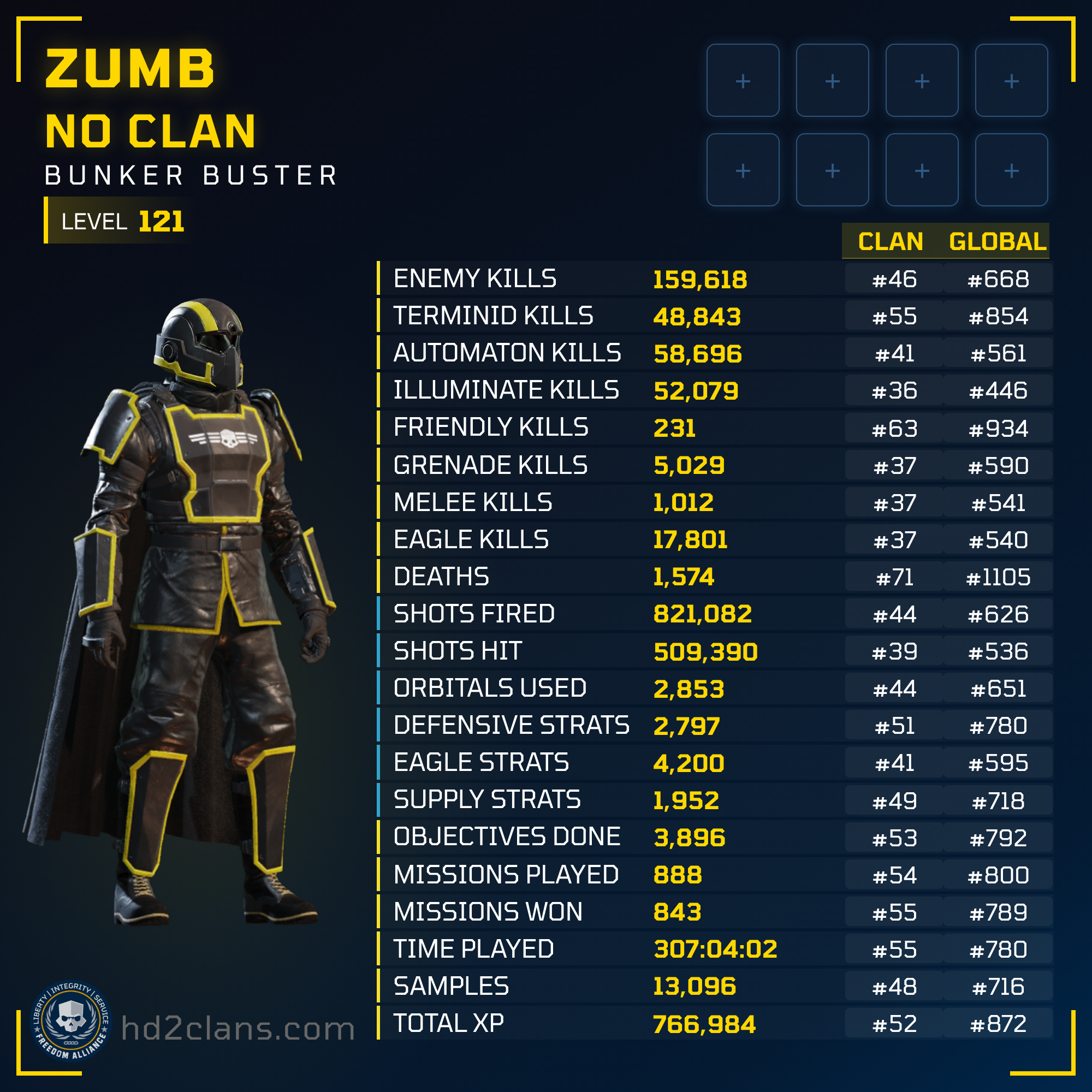 Player Card