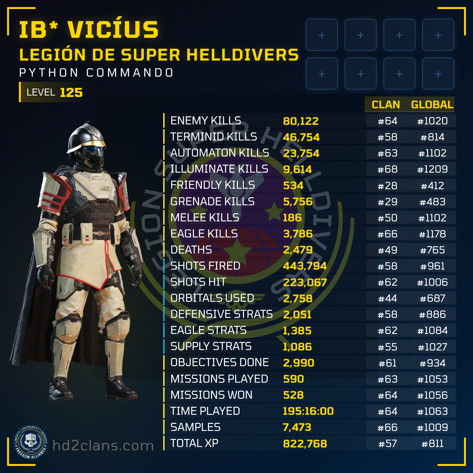 Player Card