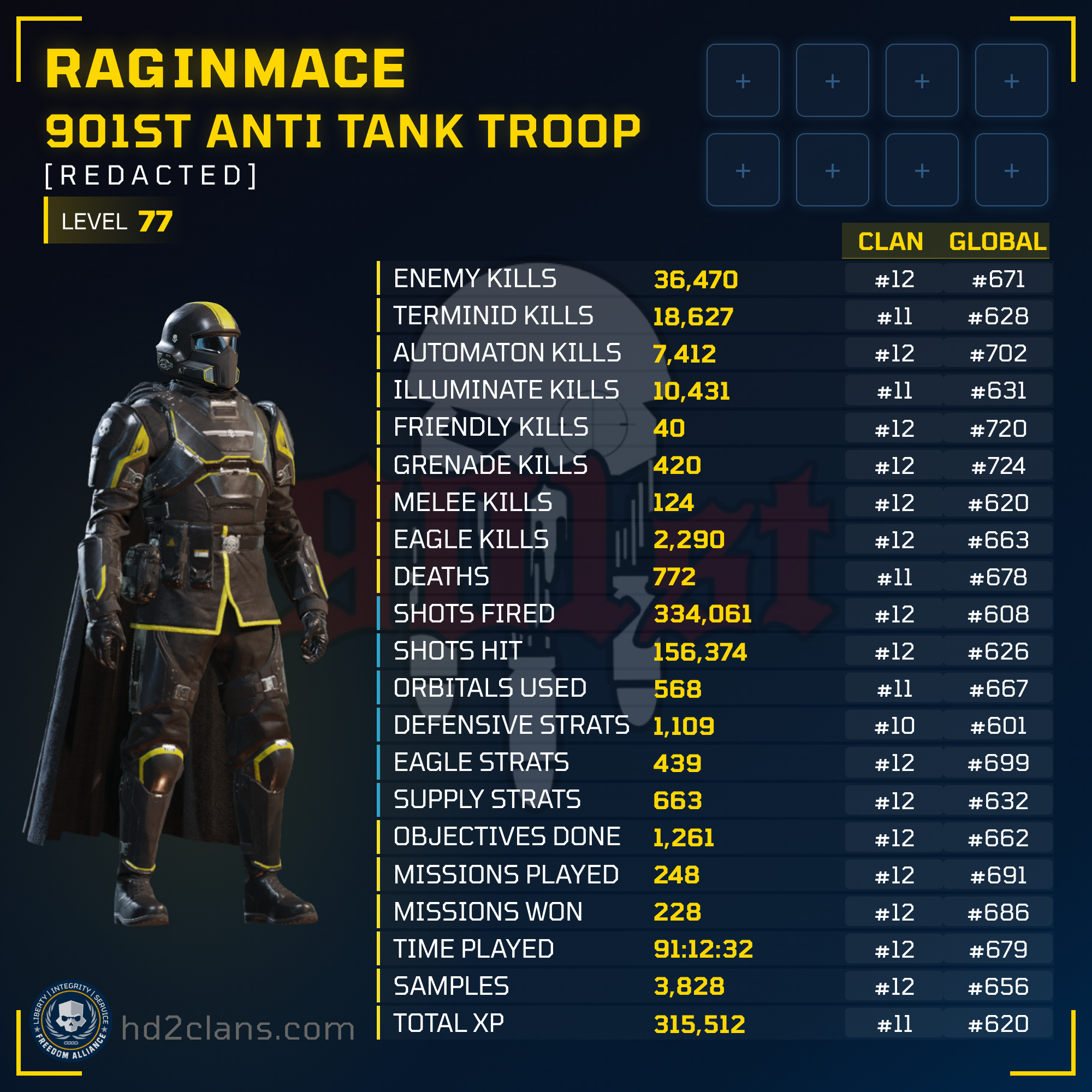 Player Card
