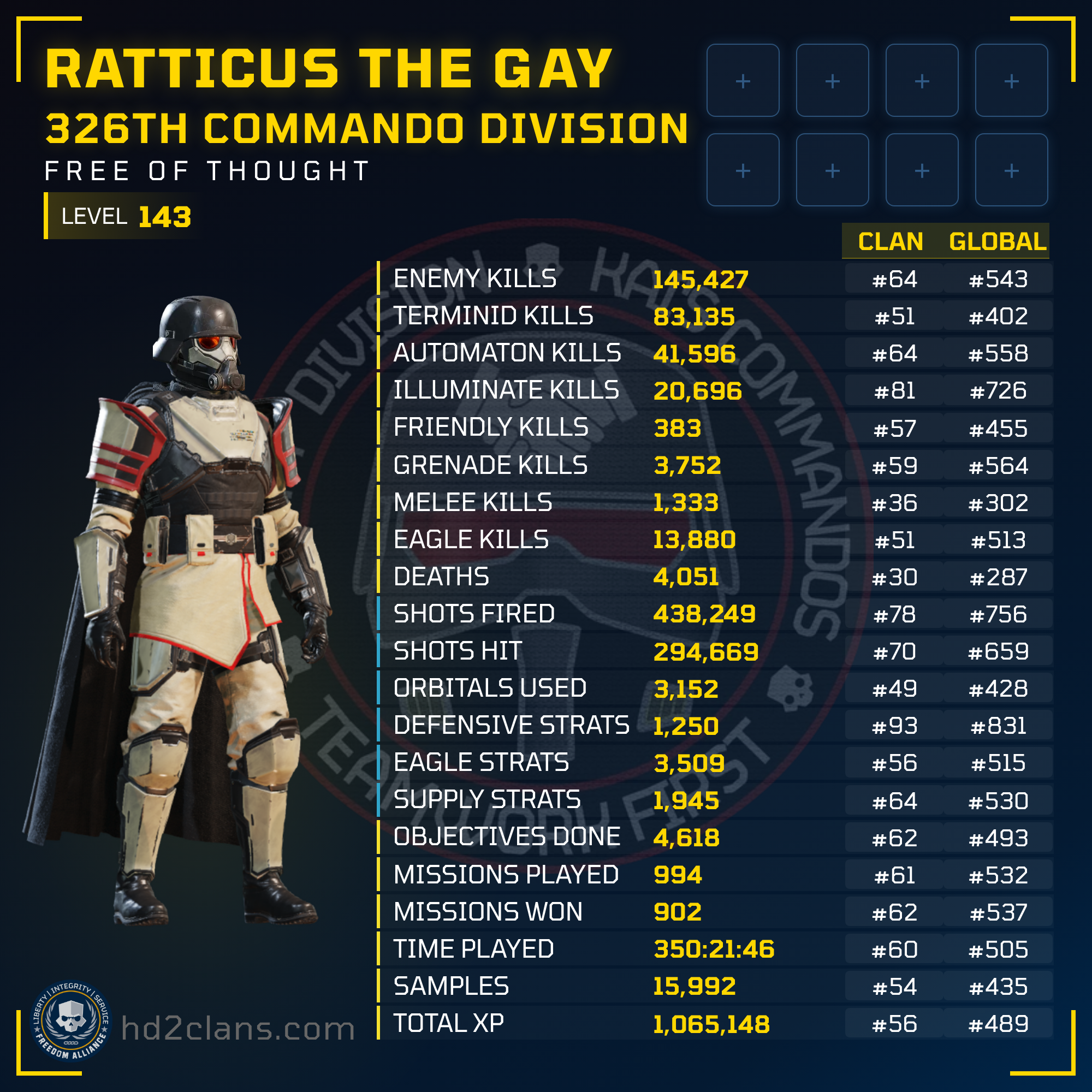 Player Card