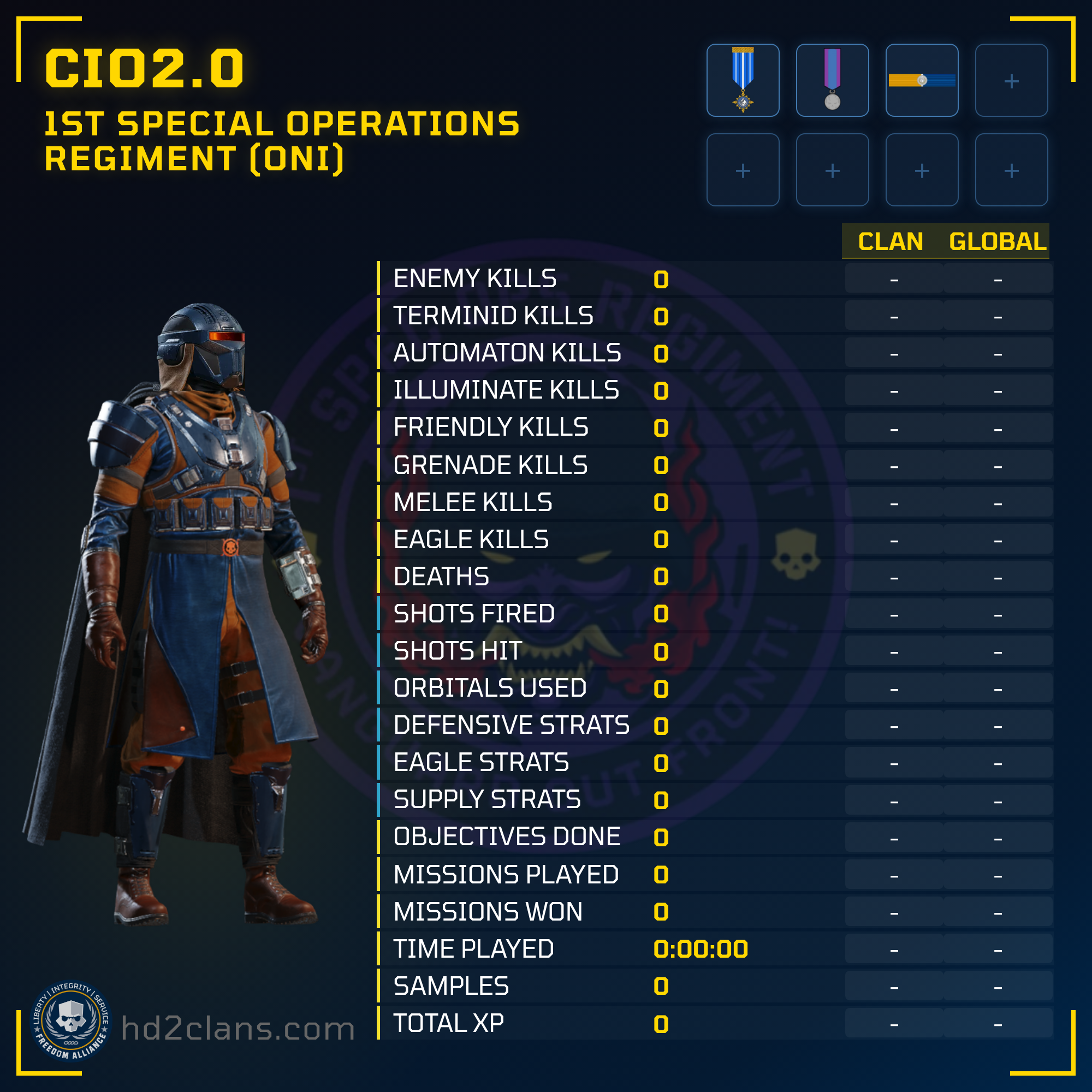 Player Card