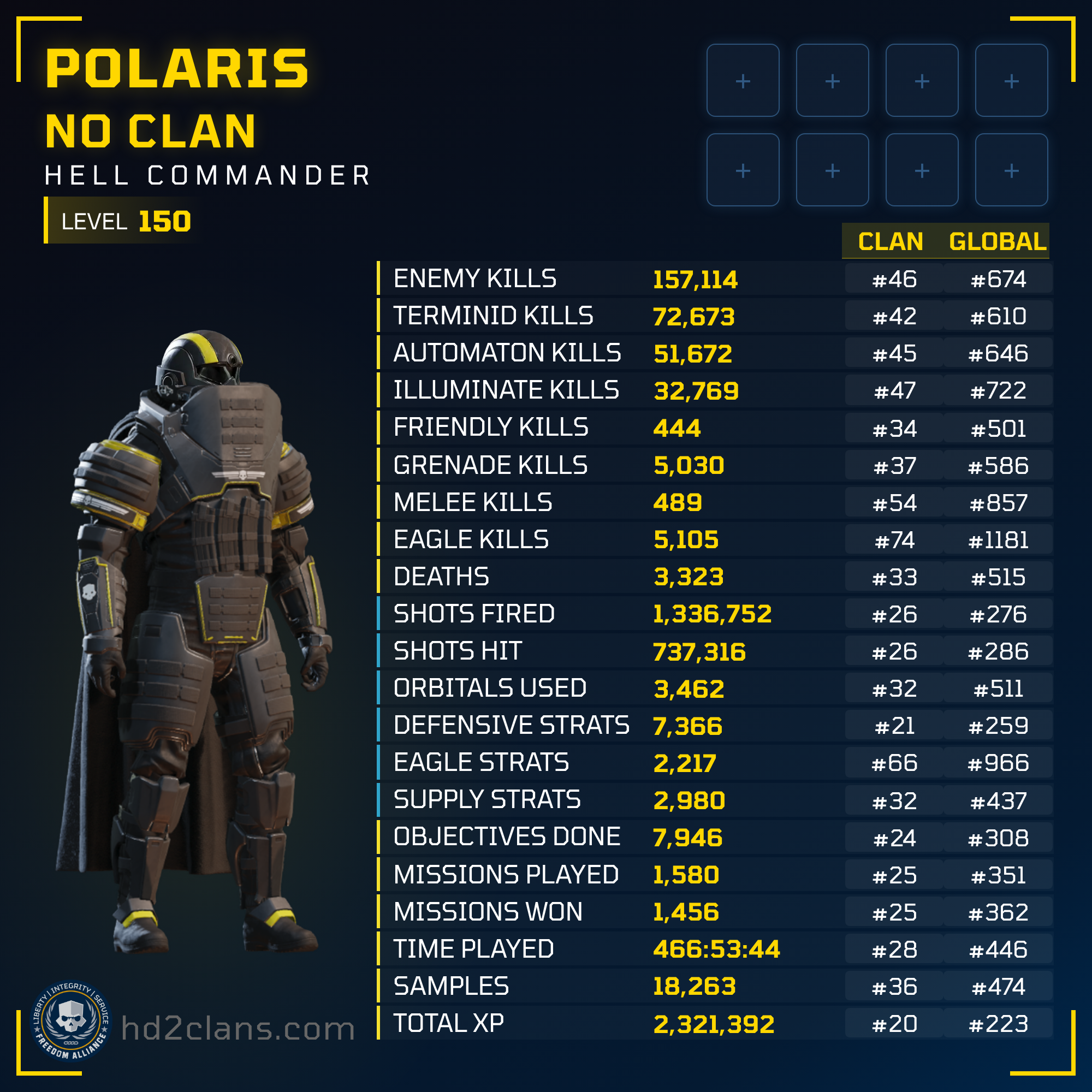 Player Card