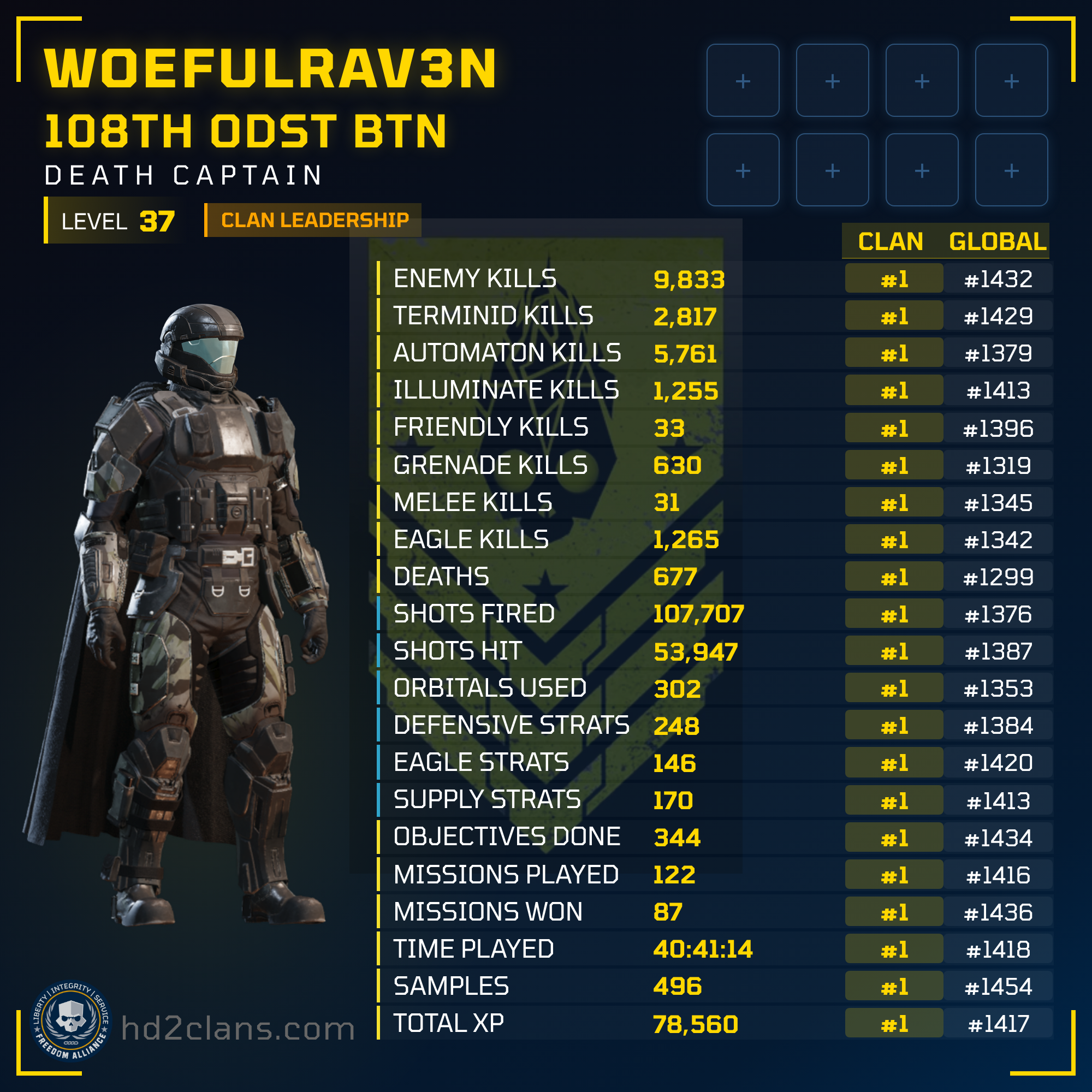 Player Card
