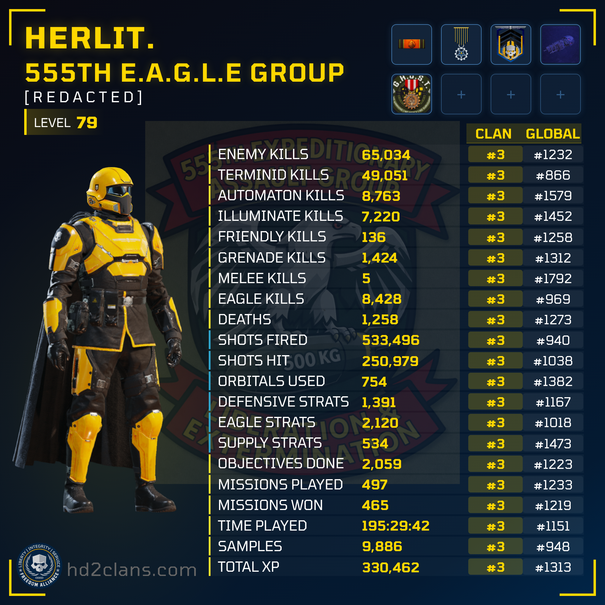 Player Card