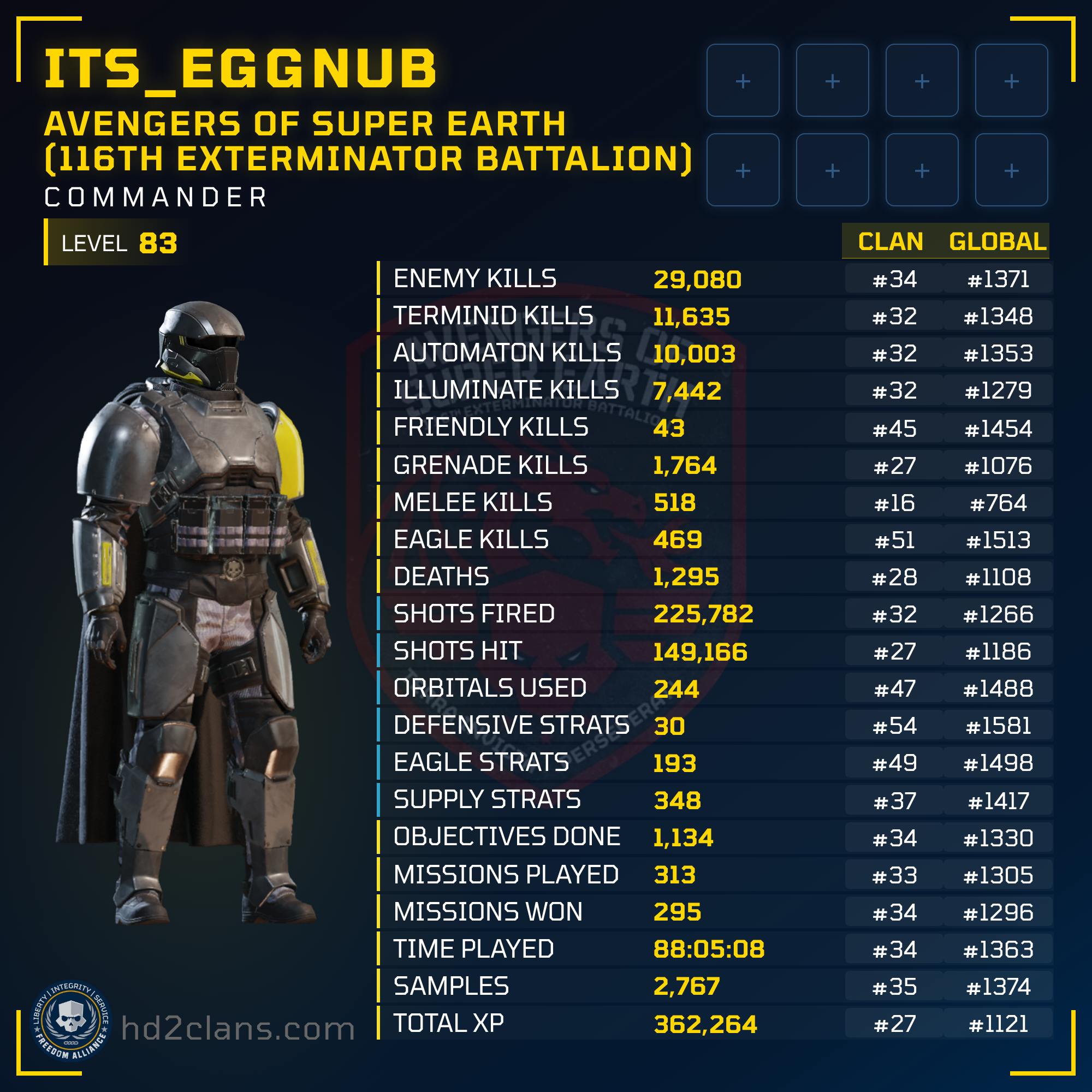 Player Card