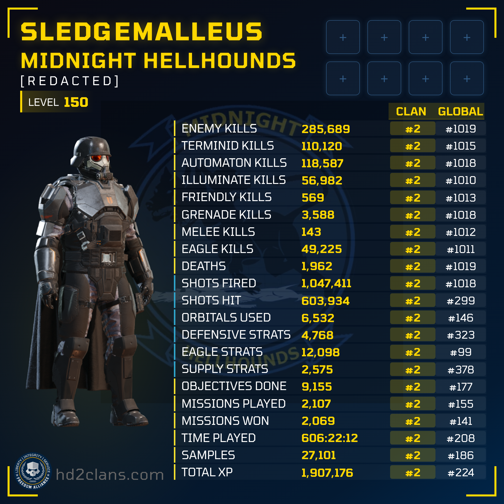 Player Card