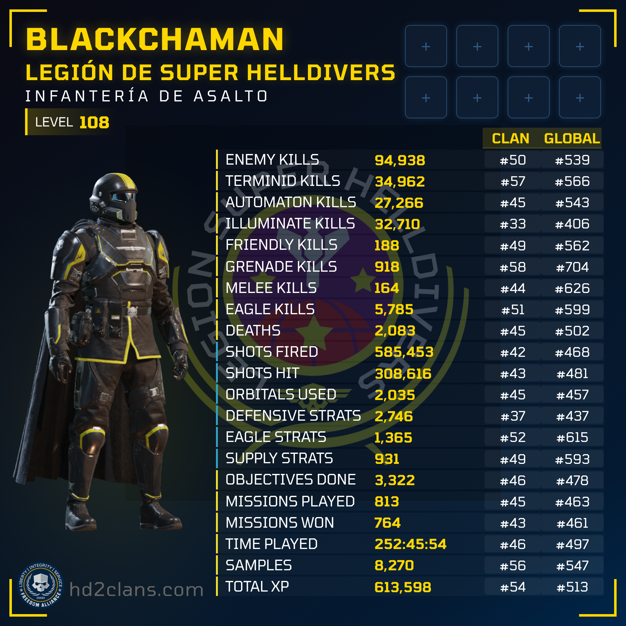 Player Card