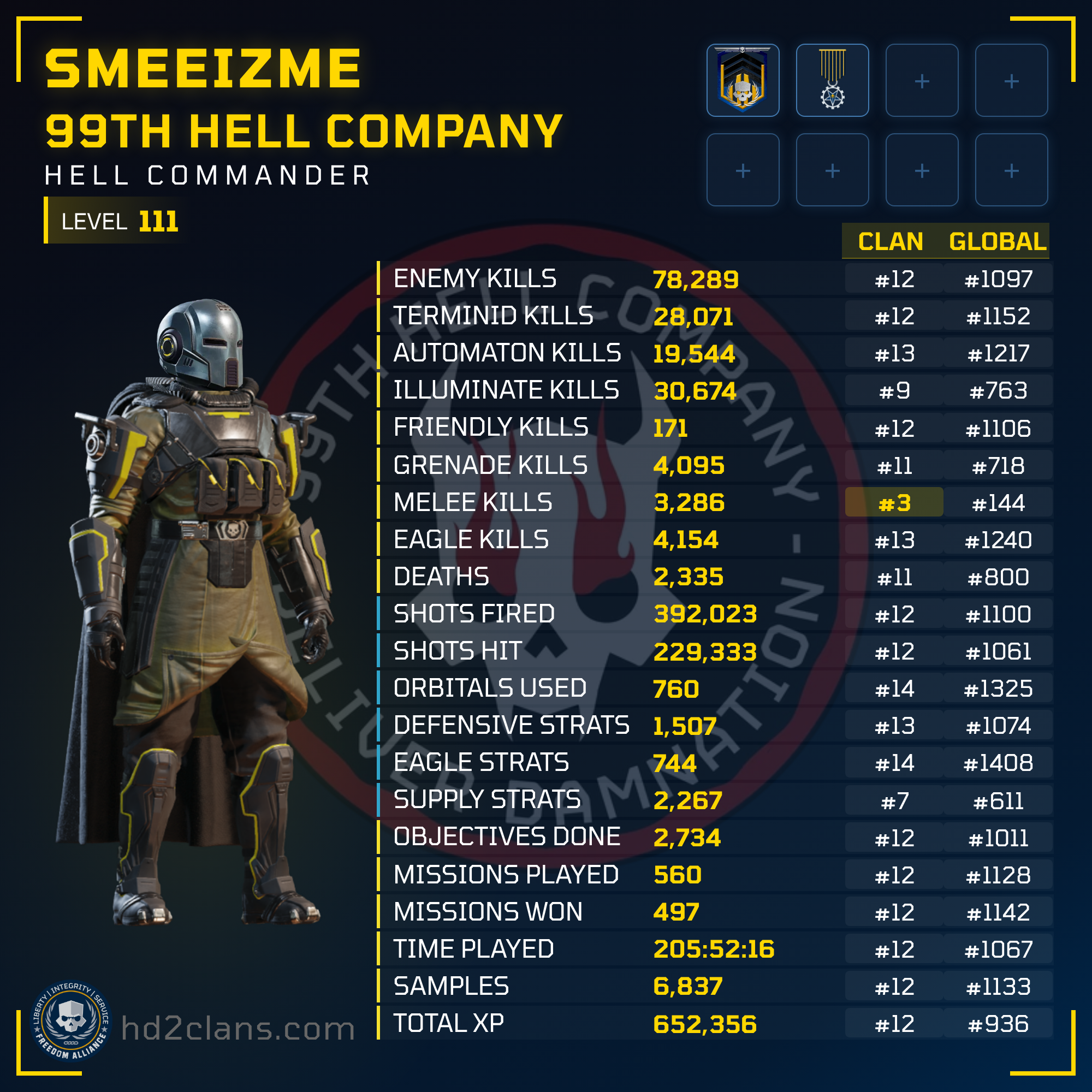Player Card