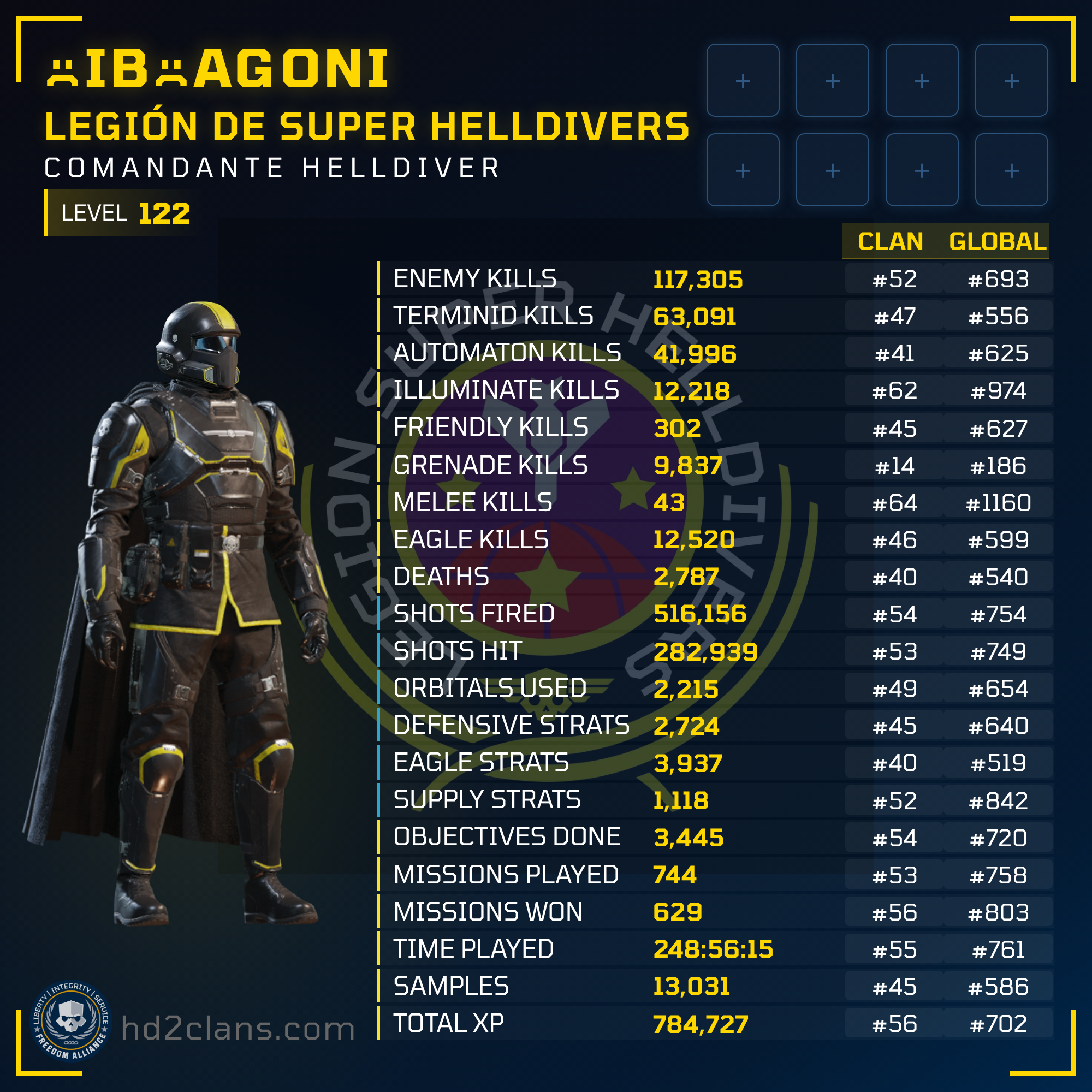Player Card