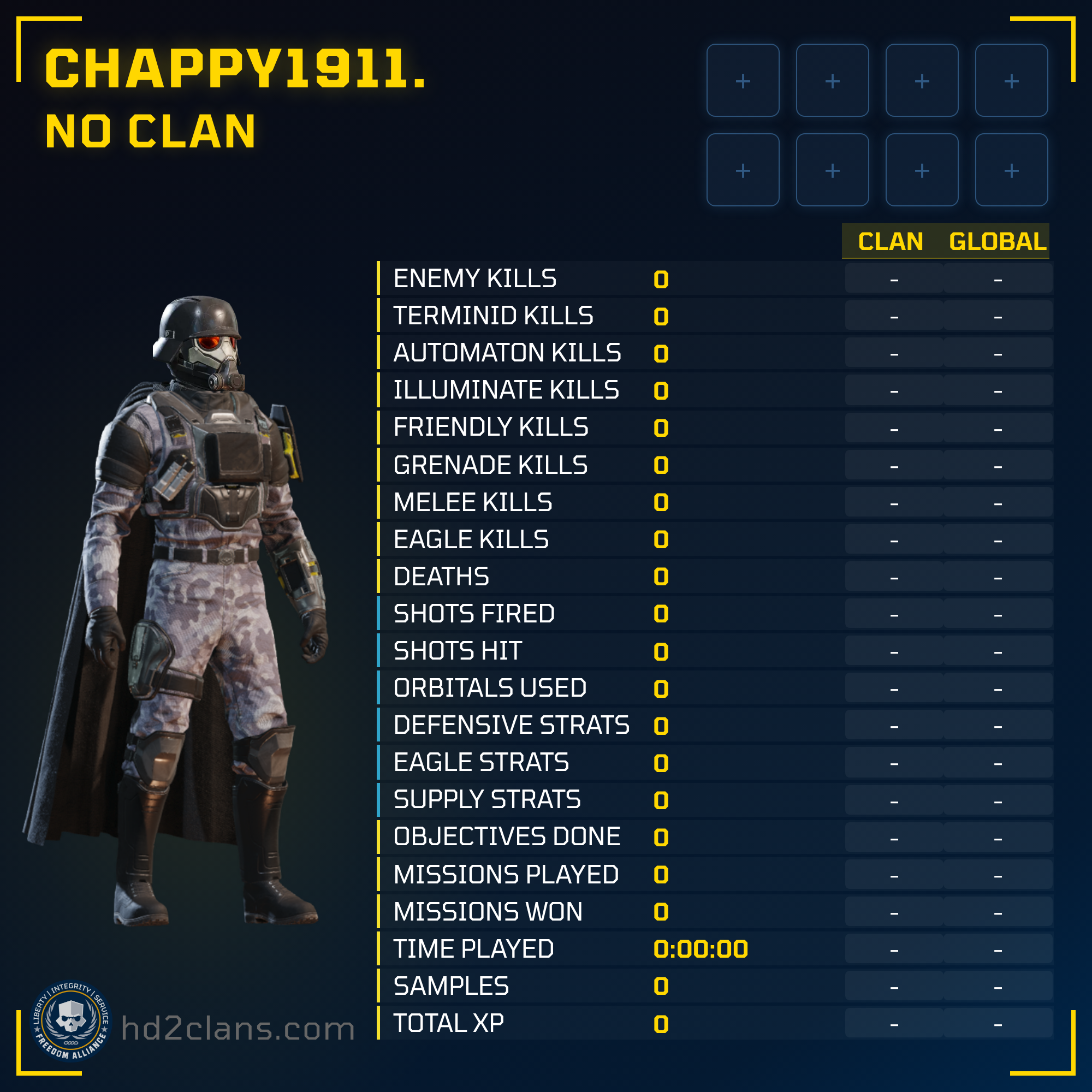 Player Card