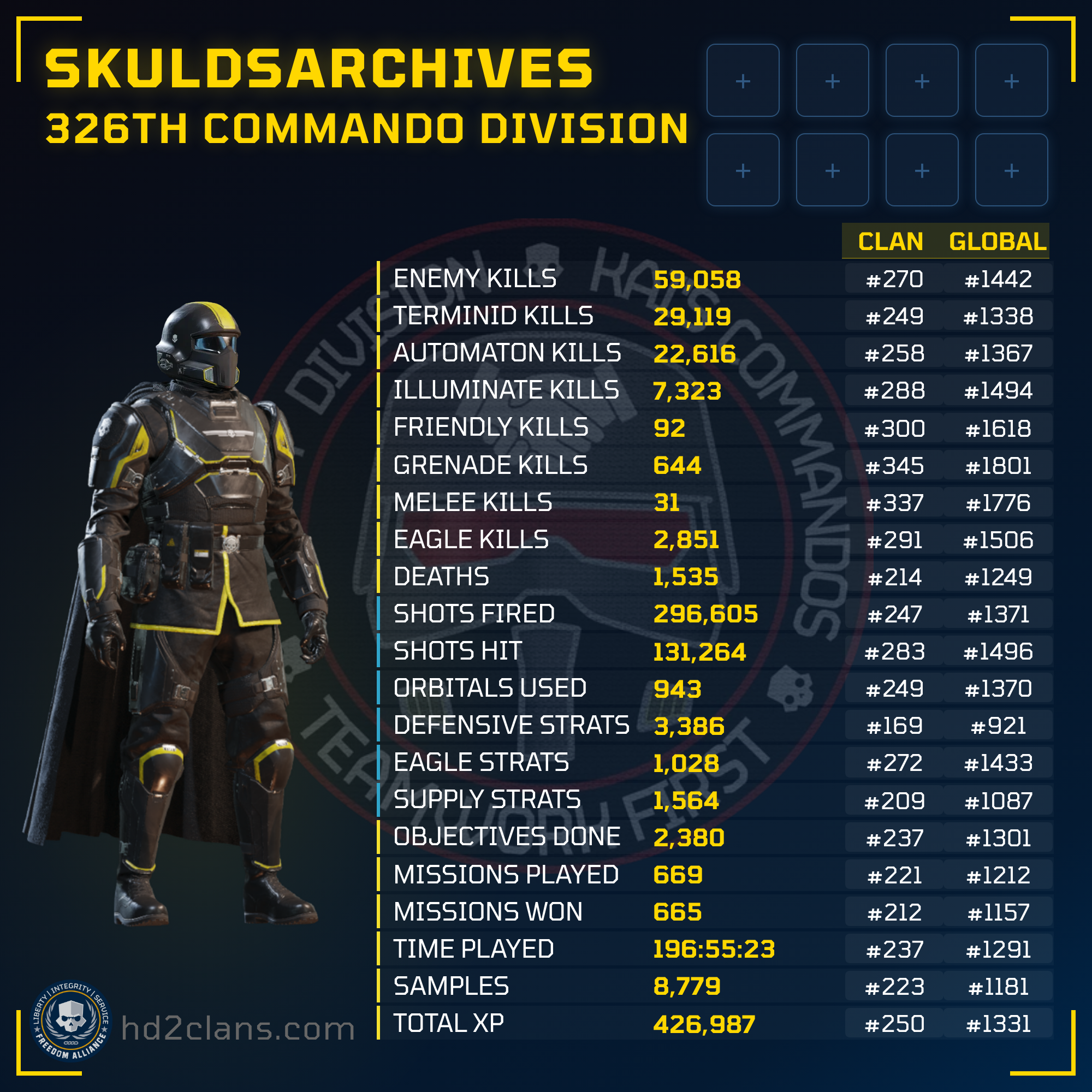 Player Card