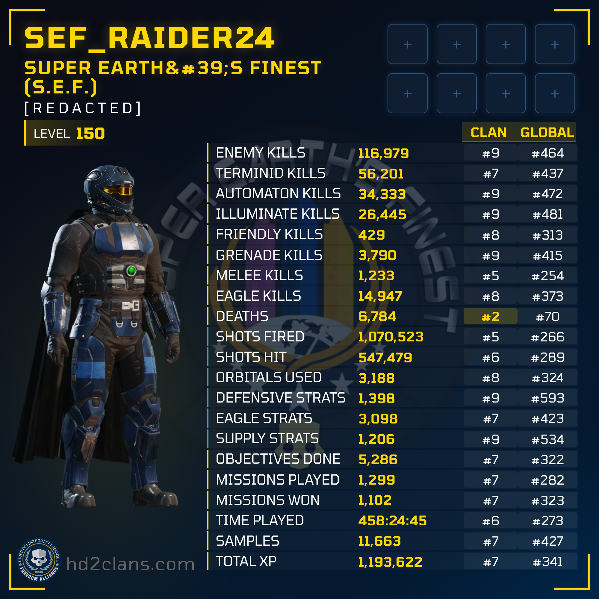 Player Card