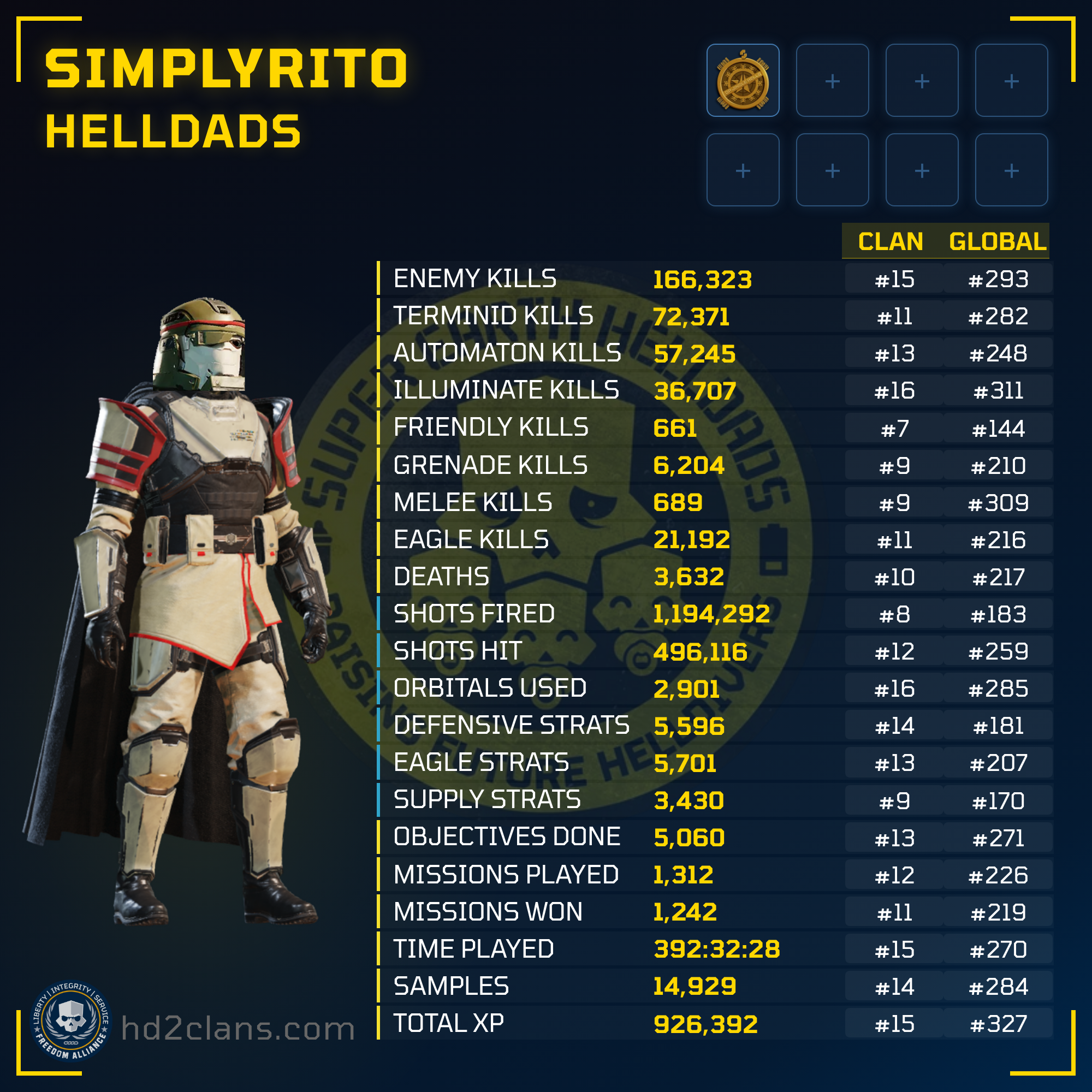 Player Card