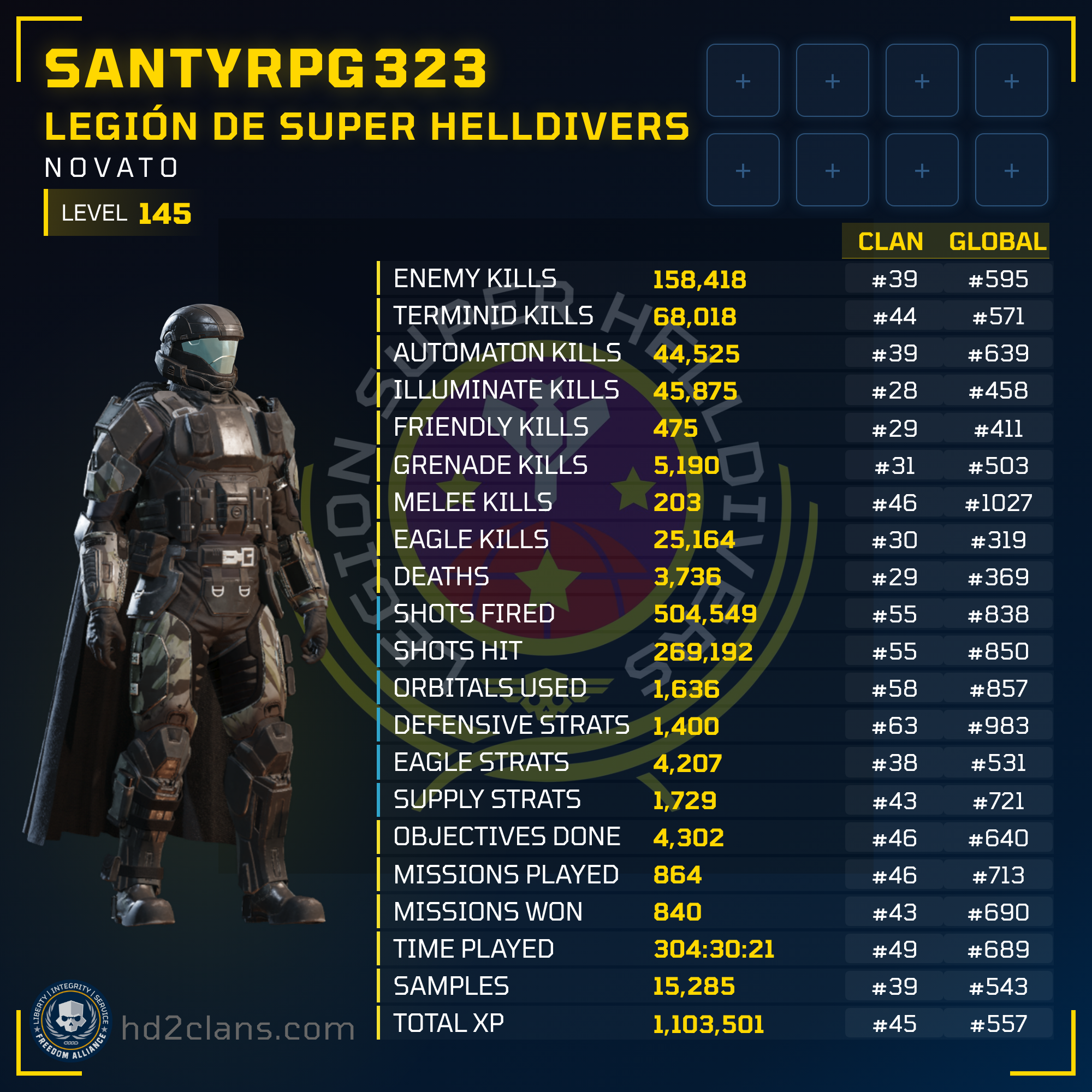 Player Card