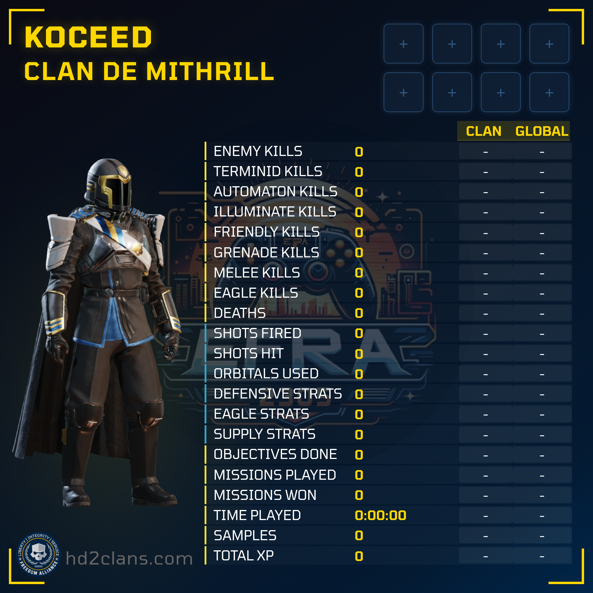 Player Card