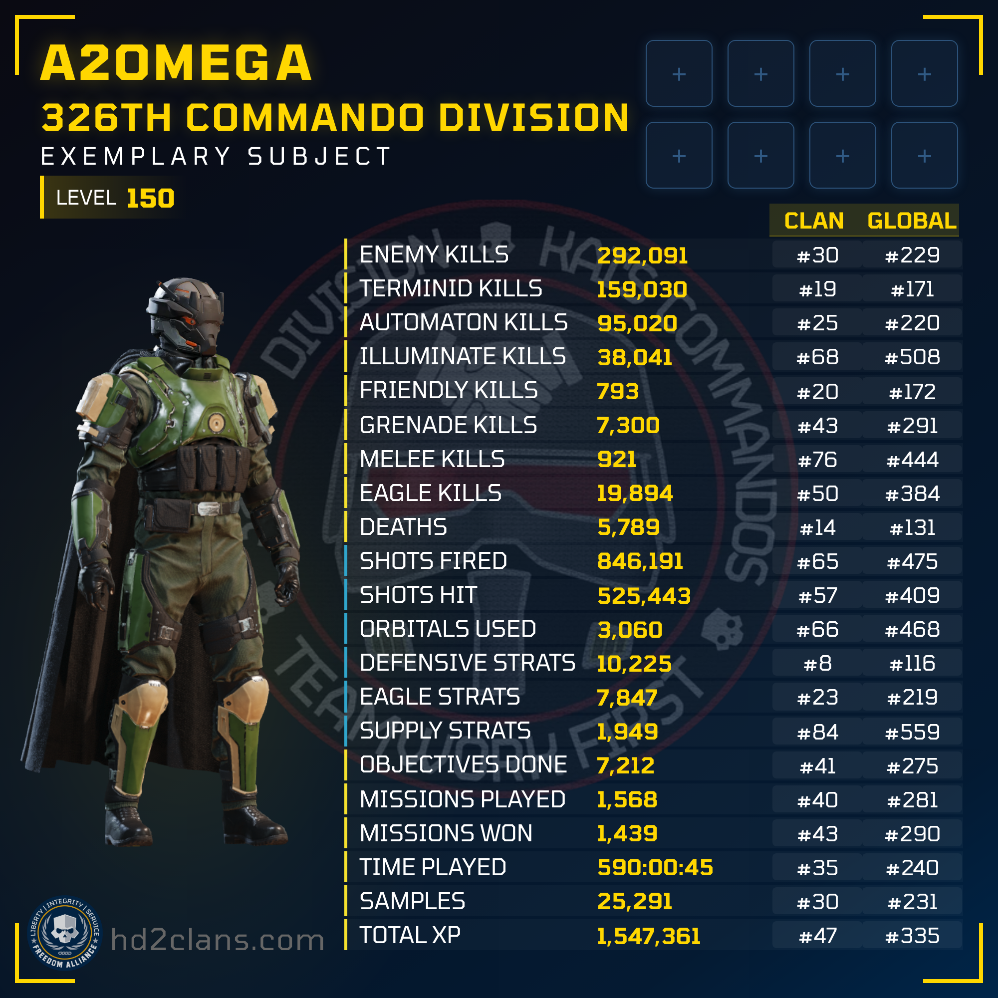Player Card
