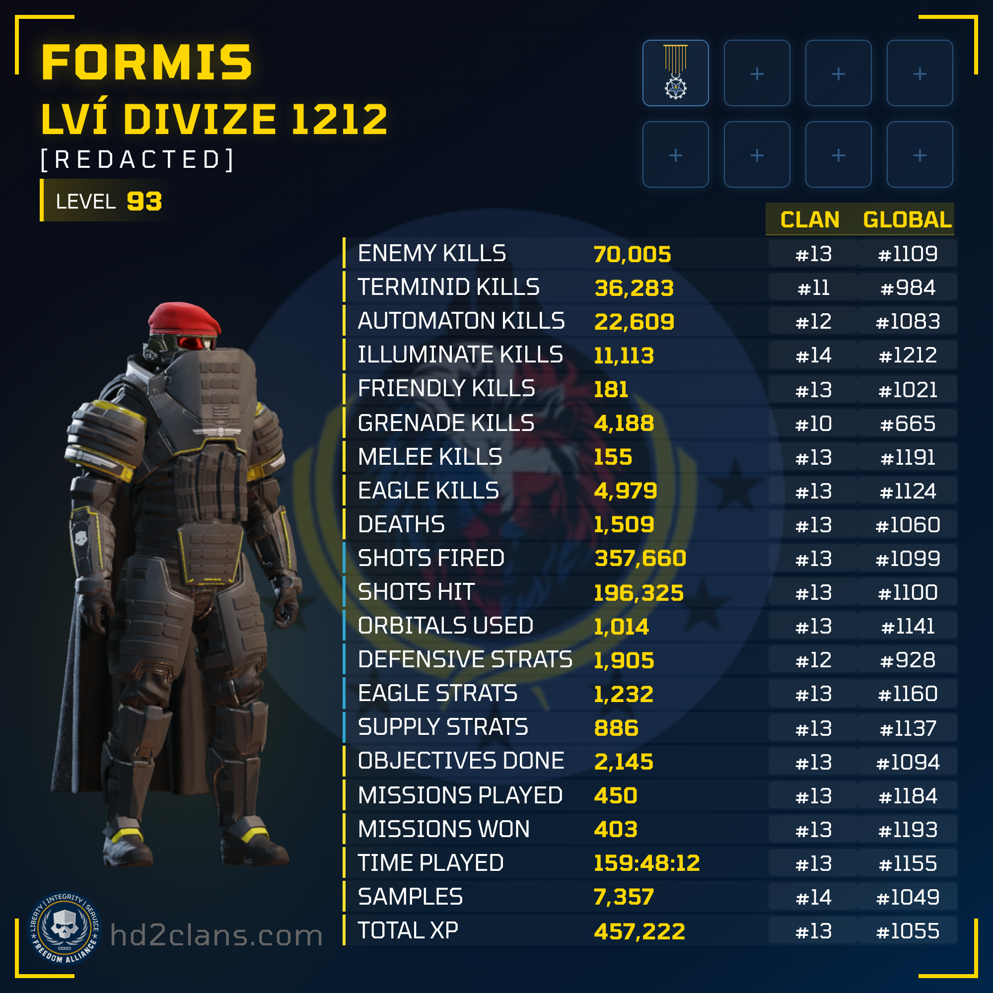 Player Card