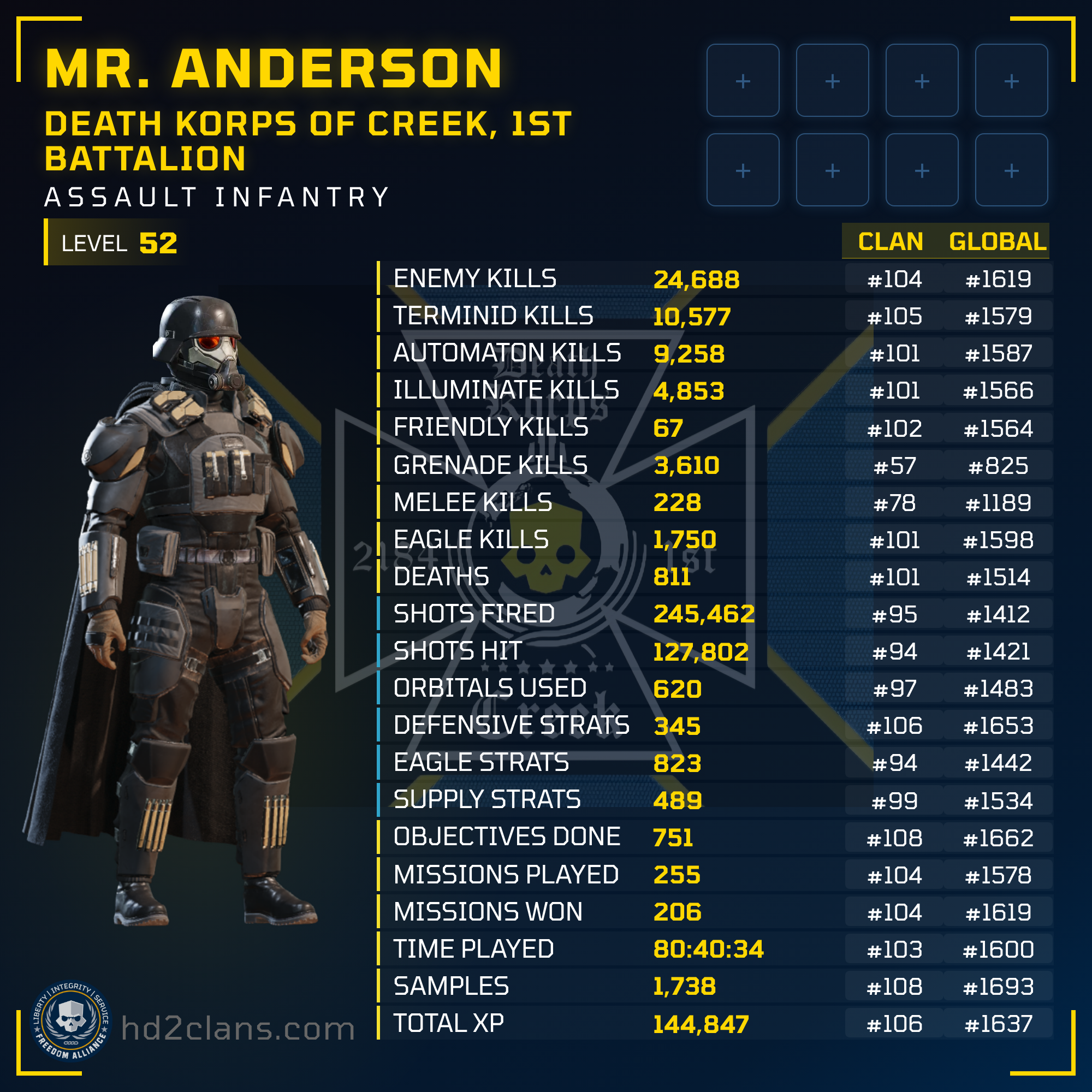 Player Card