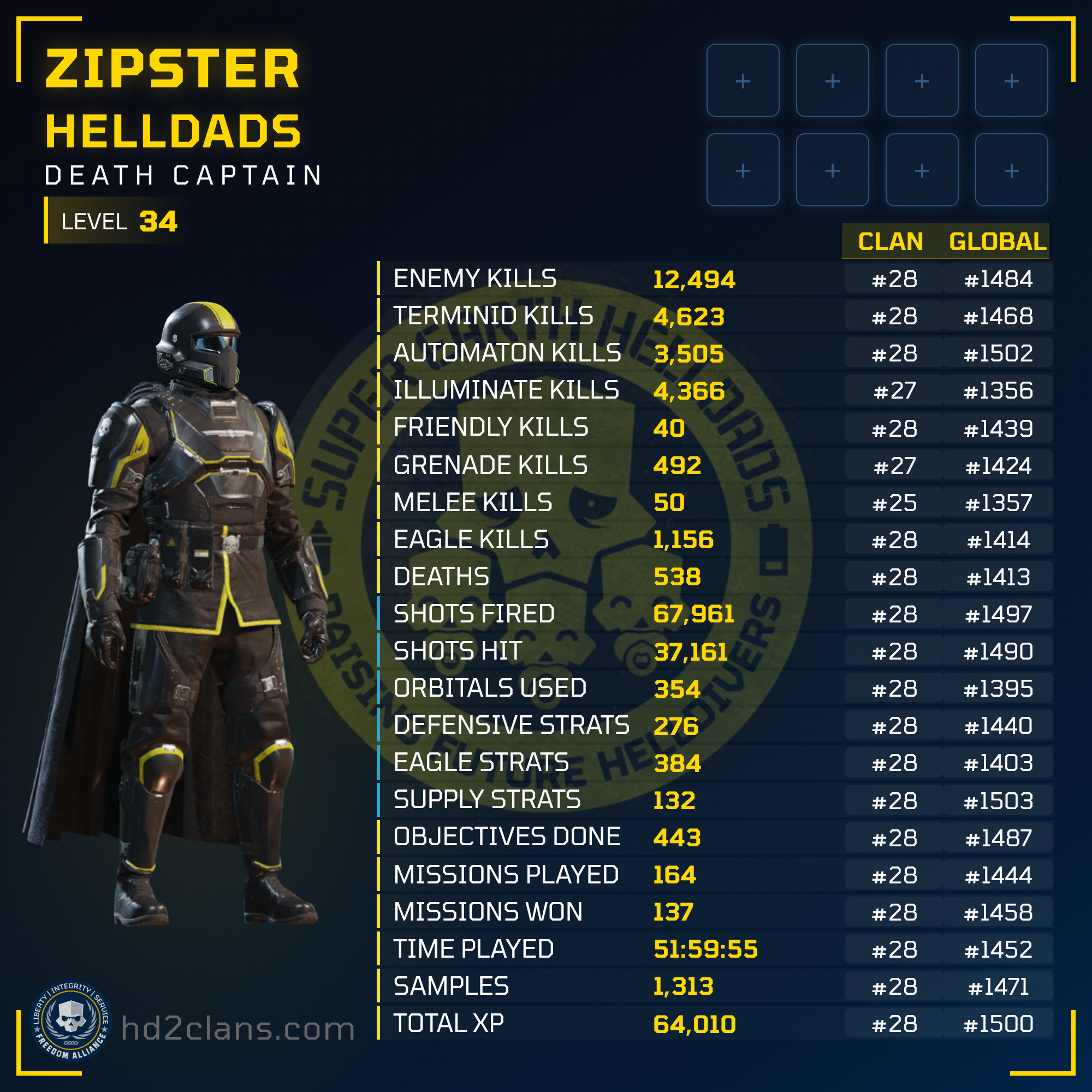 Player Card